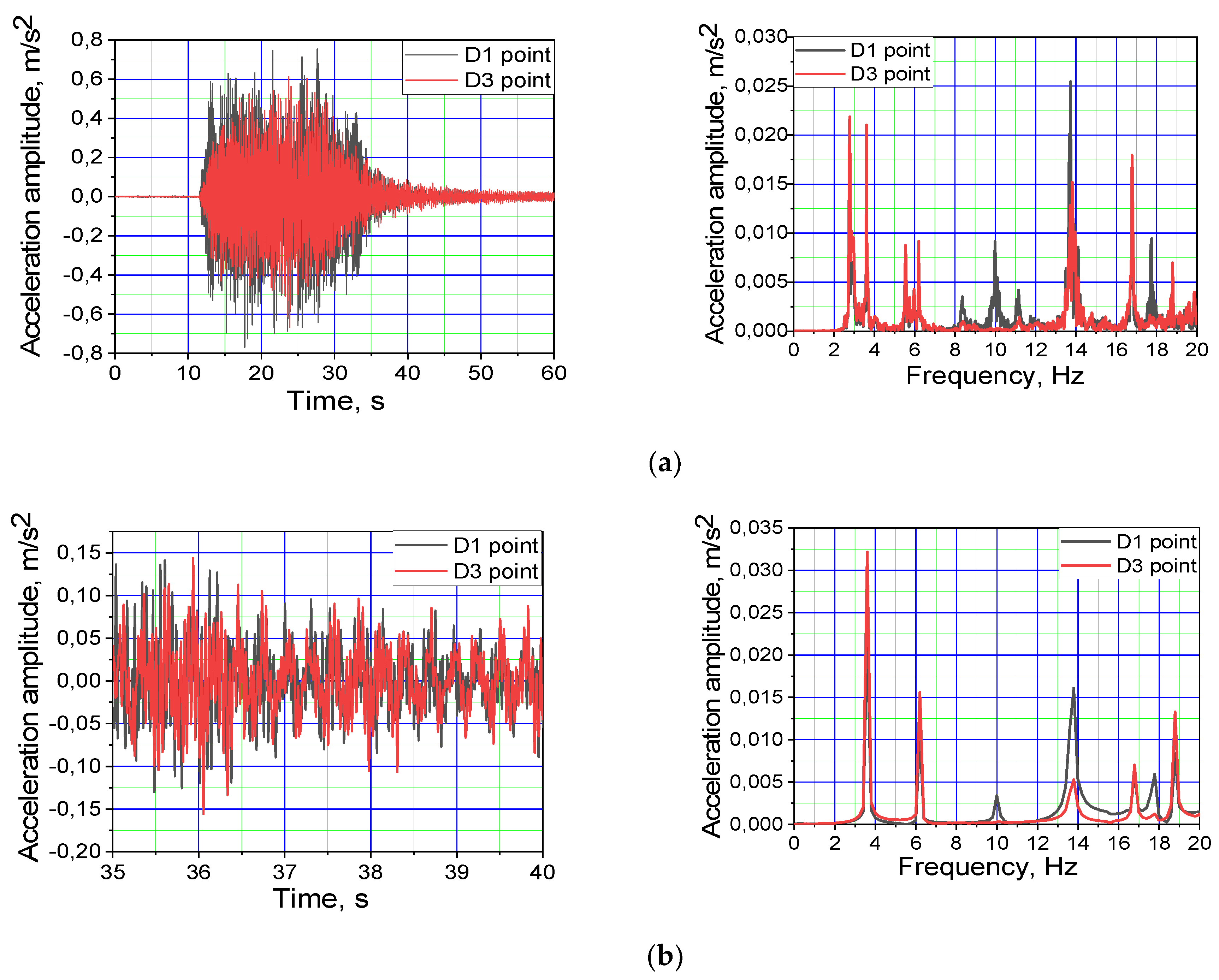 Symmetry 12 00657 g009 Symmetry 12 00657 g009