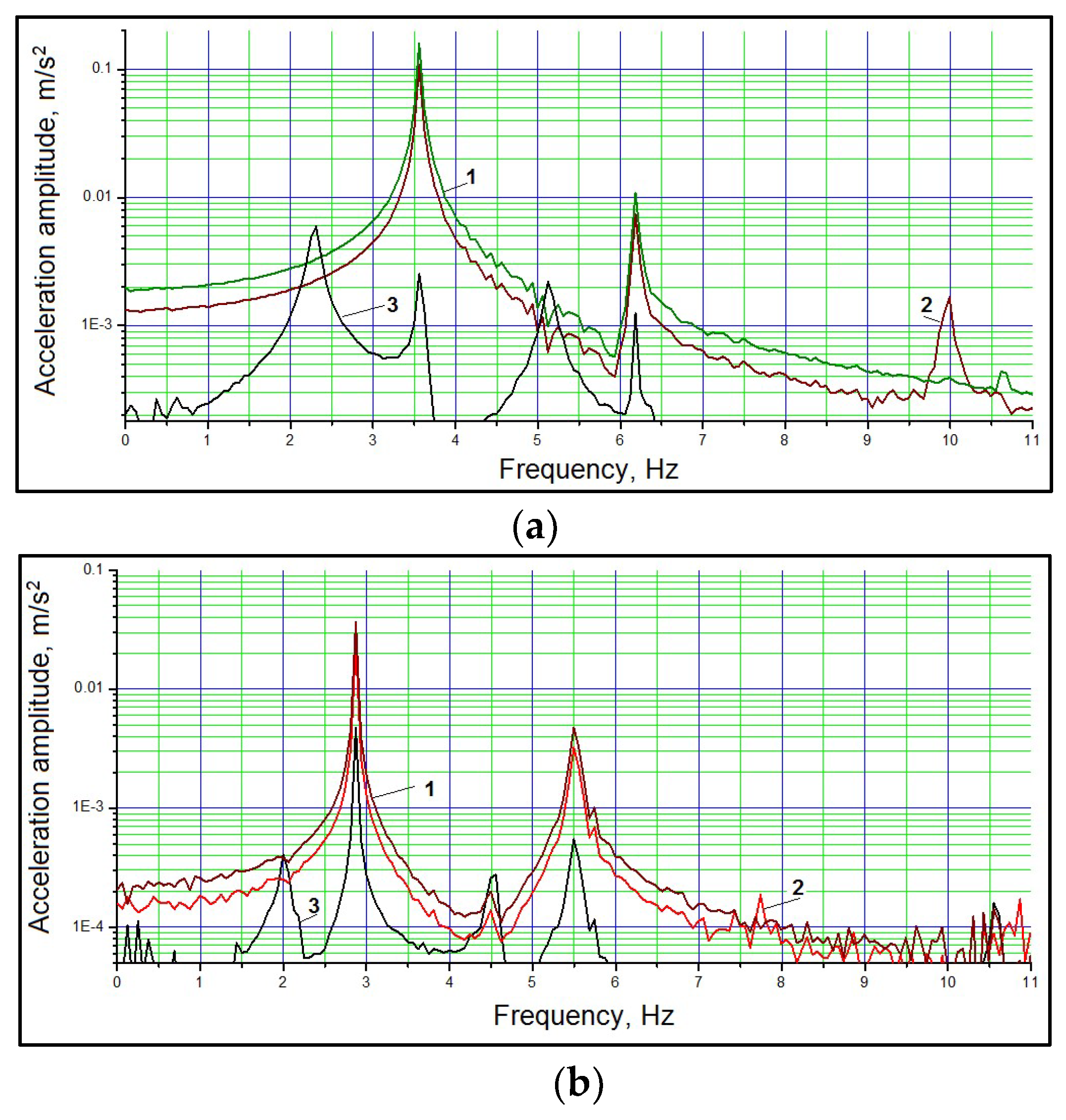 Symmetry 12 00657 g010 Symmetry 12 00657 g010