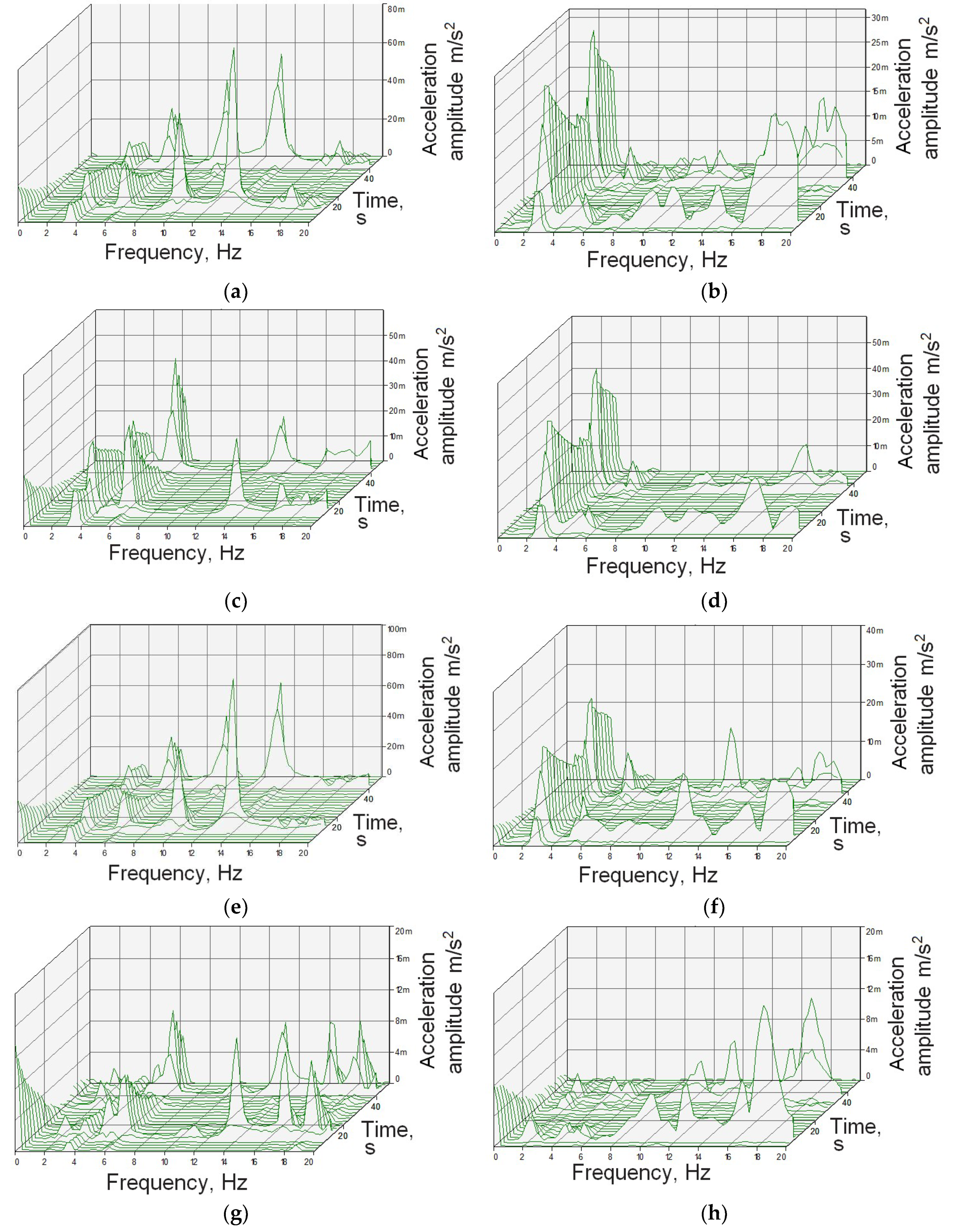 Symmetry 12 00657 g011 Symmetry 12 00657 g011