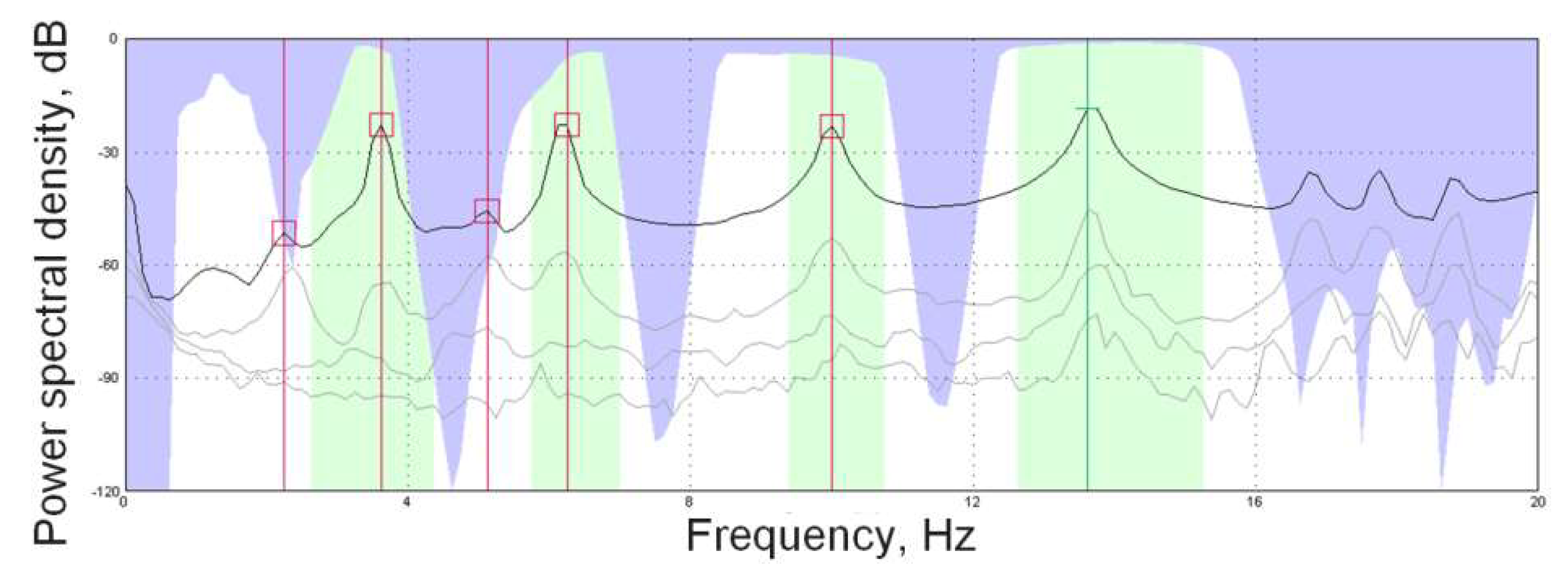 Symmetry 12 00657 g012 Symmetry 12 00657 g012