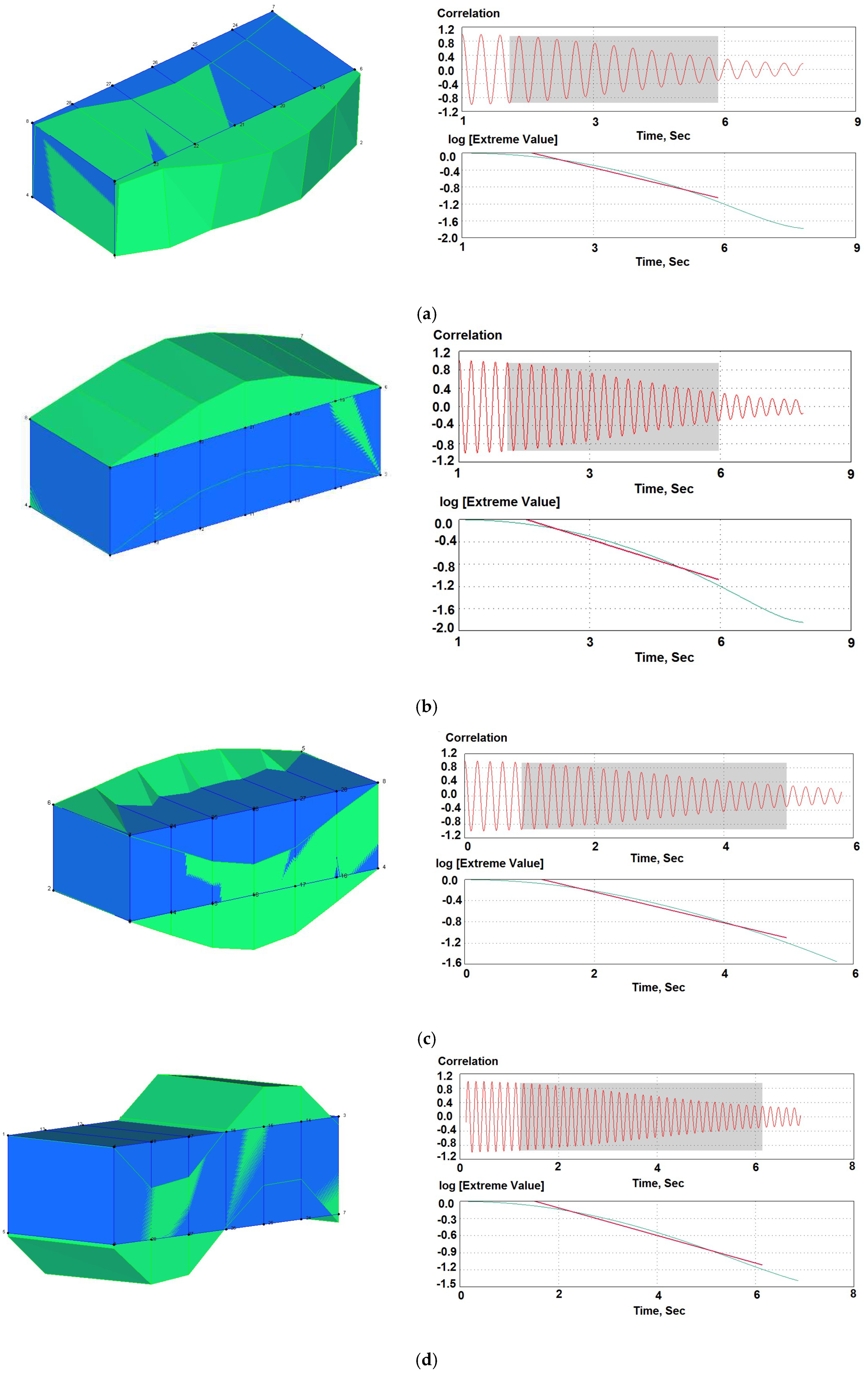 Symmetry 12 00657 g013a Symmetry 12 00657 g013a
