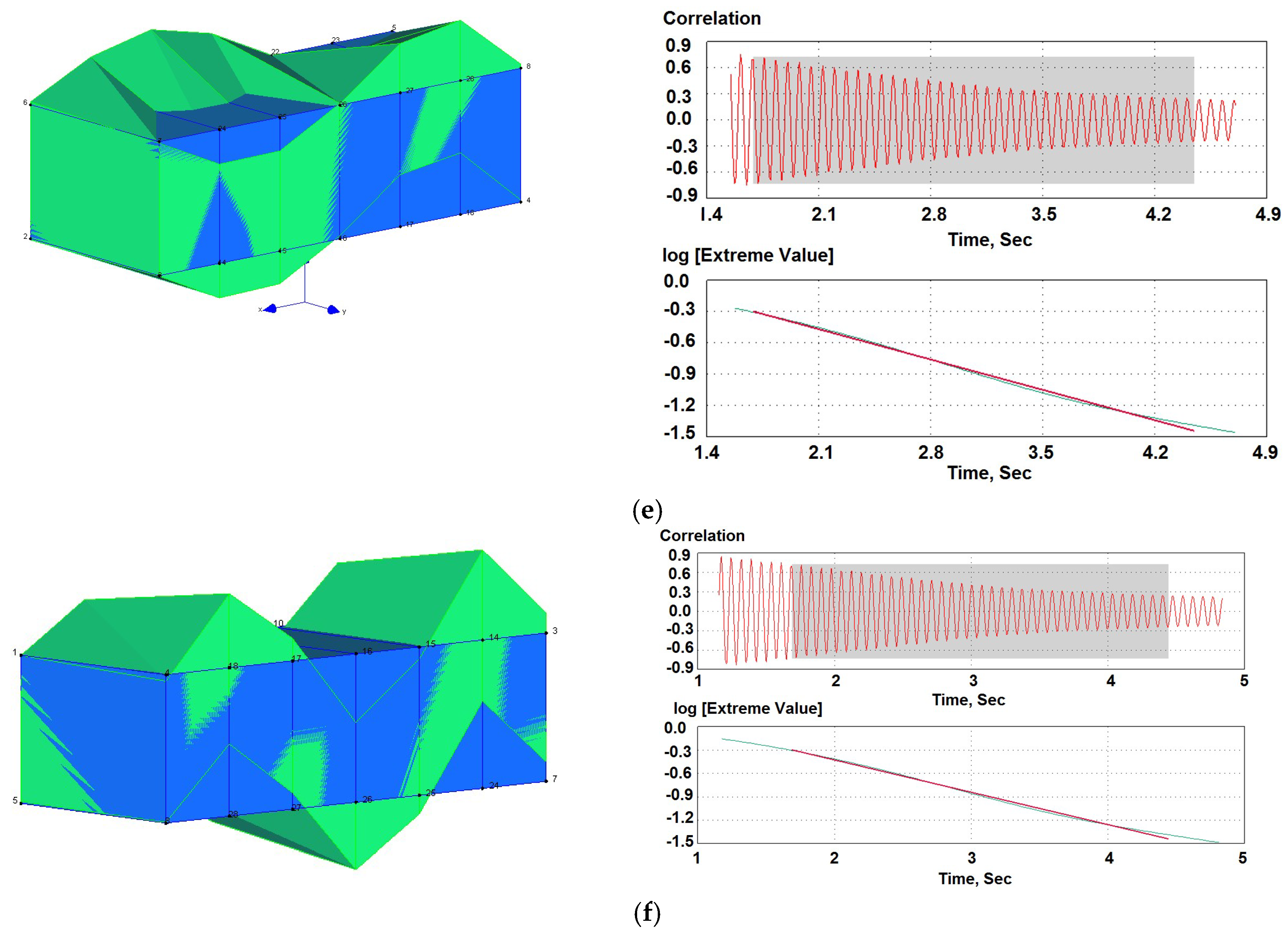 Symmetry 12 00657 g013b Symmetry 12 00657 g013b