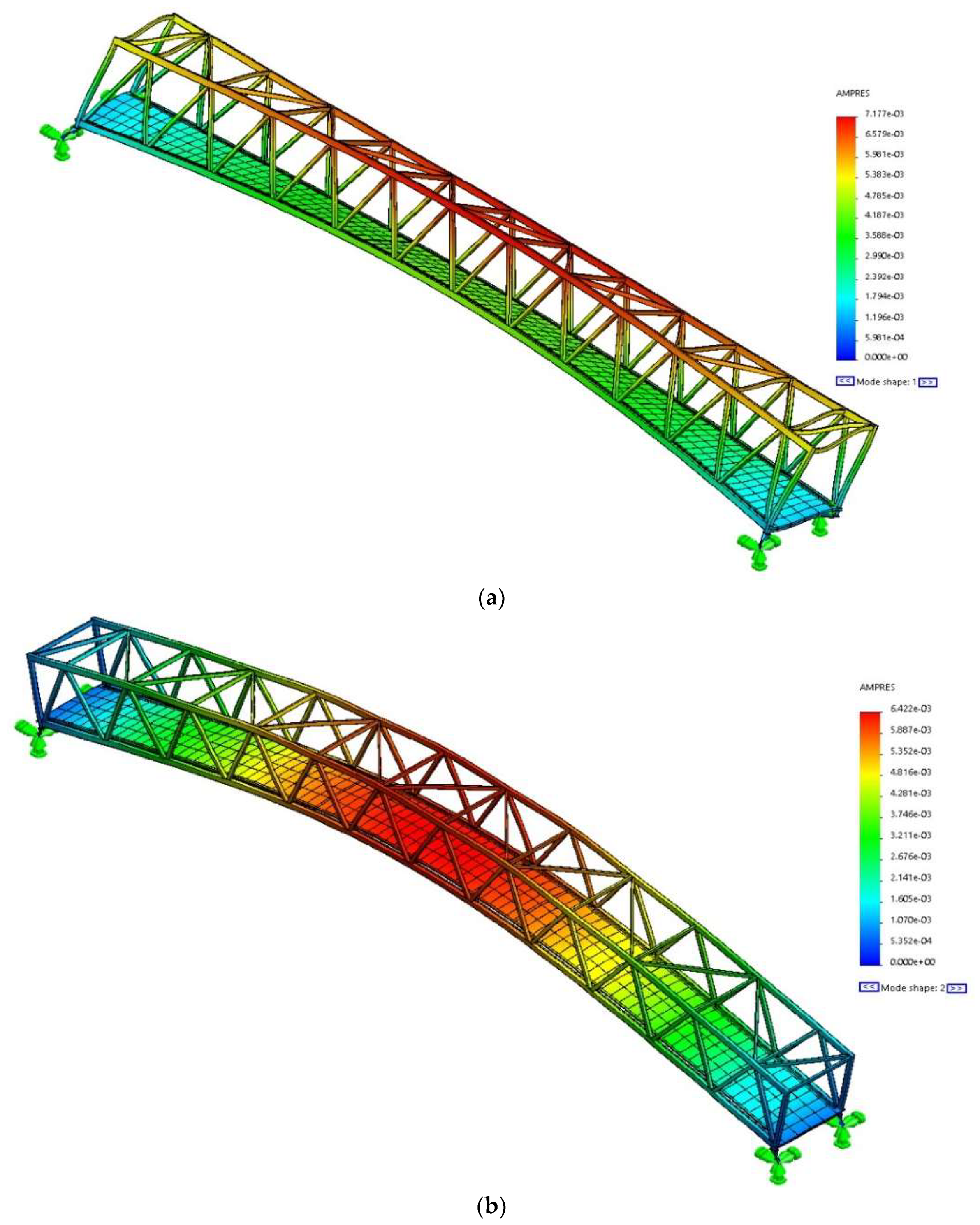 Symmetry 12 00657 g015a Symmetry 12 00657 g015a