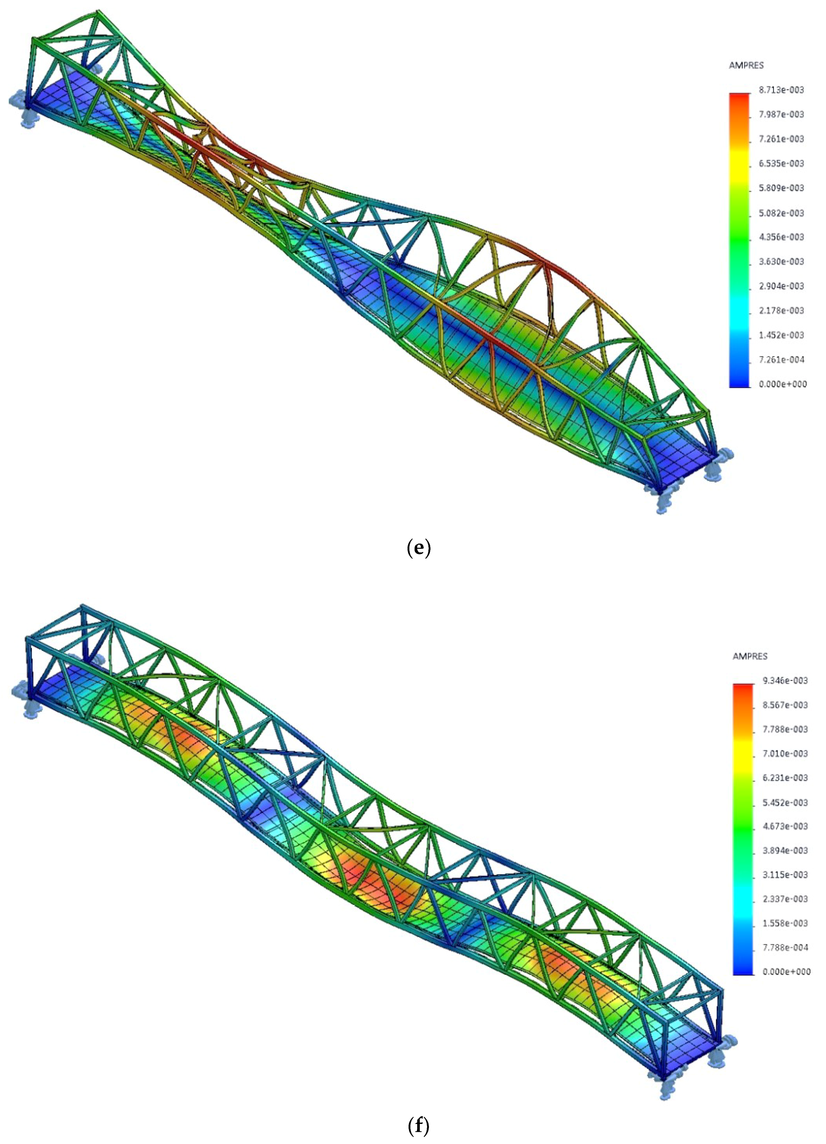 Symmetry 12 00657 g015c Symmetry 12 00657 g015c