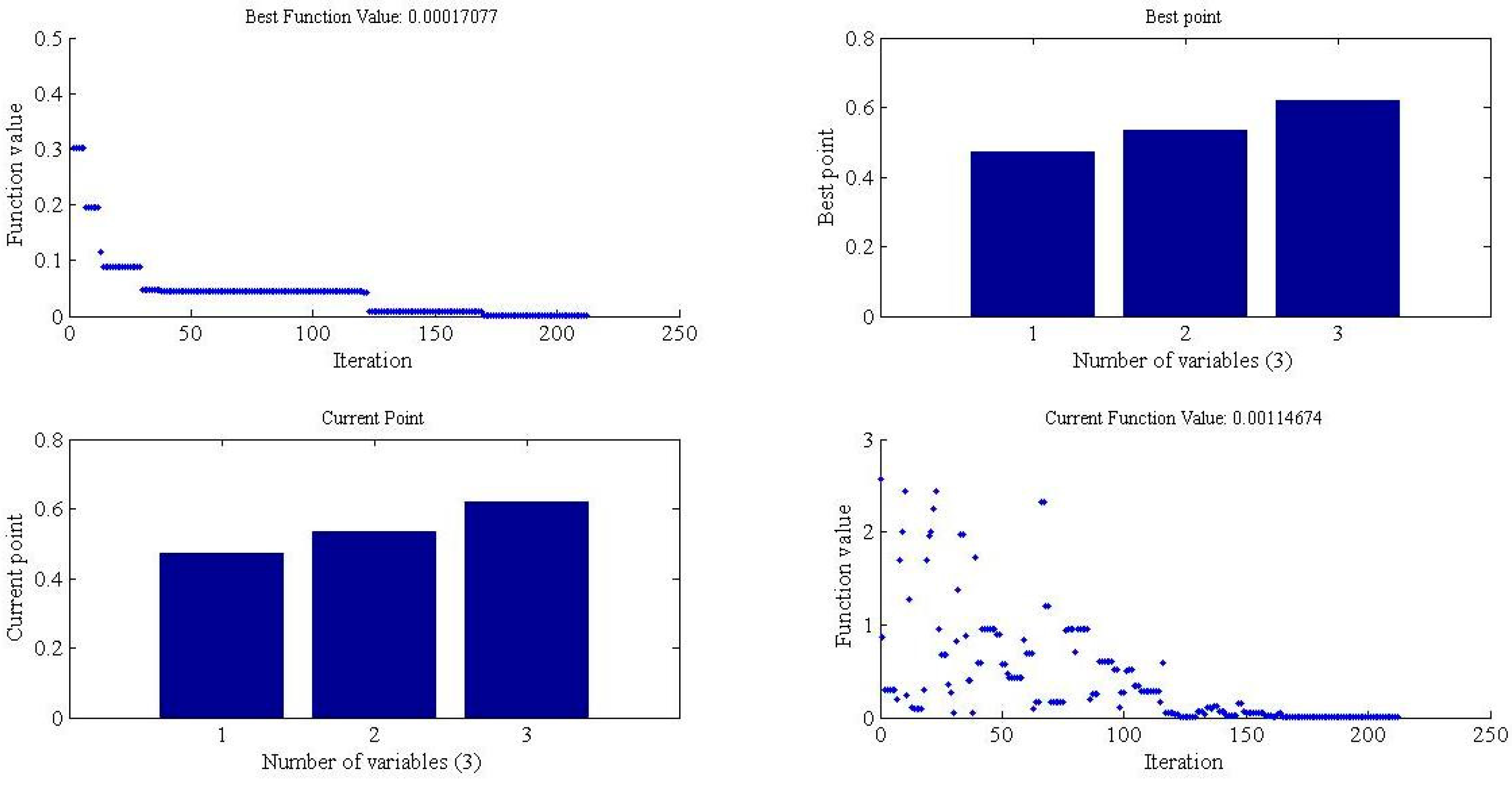 Symmetry 12 00659 g003 Symmetry 12 00659 g003