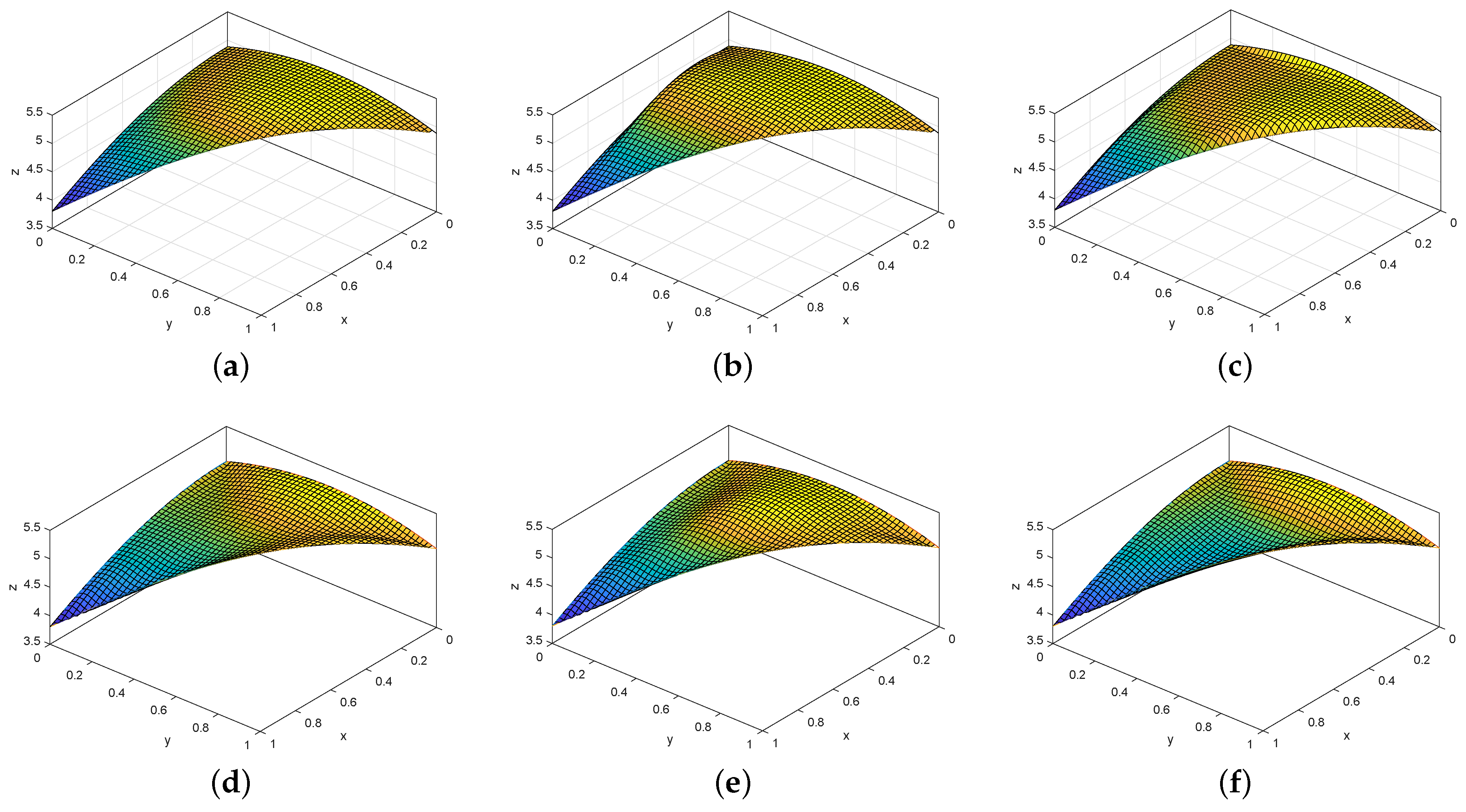 Symmetry 12 00661 g001 Symmetry 12 00661 g001