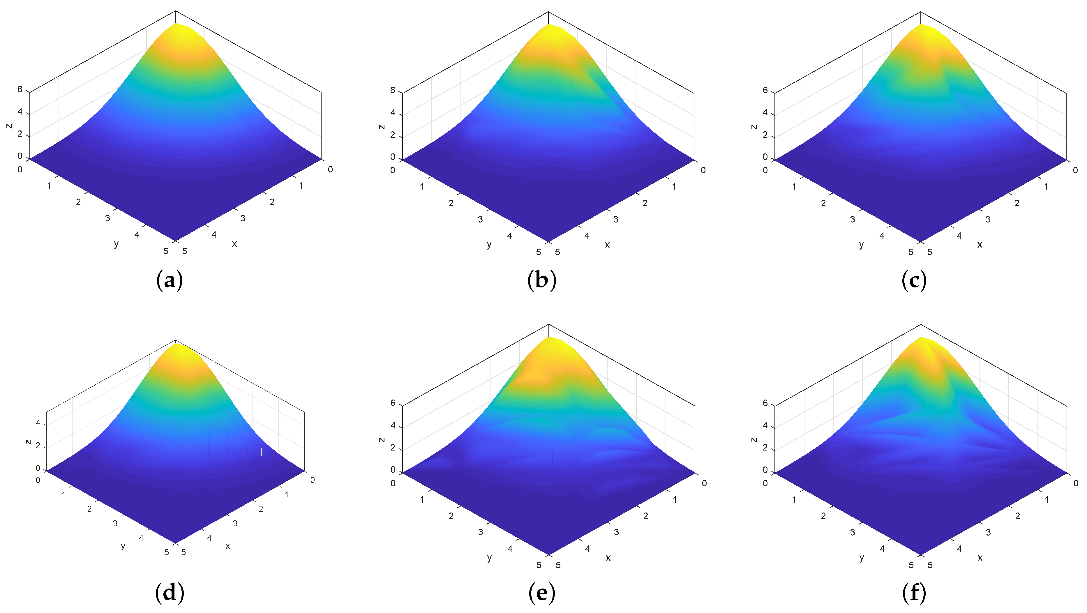 Symmetry 12 00661 g003 Symmetry 12 00661 g003