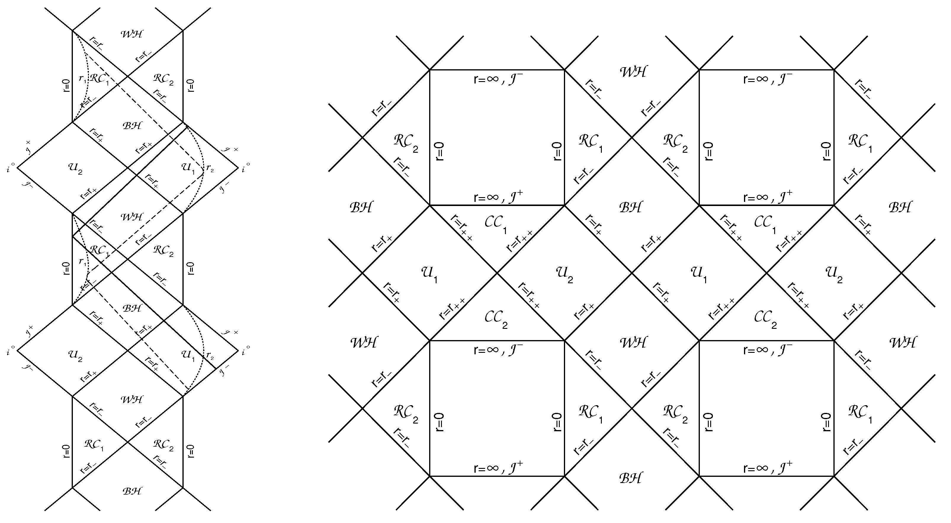 Symmetry 12 00662 g002