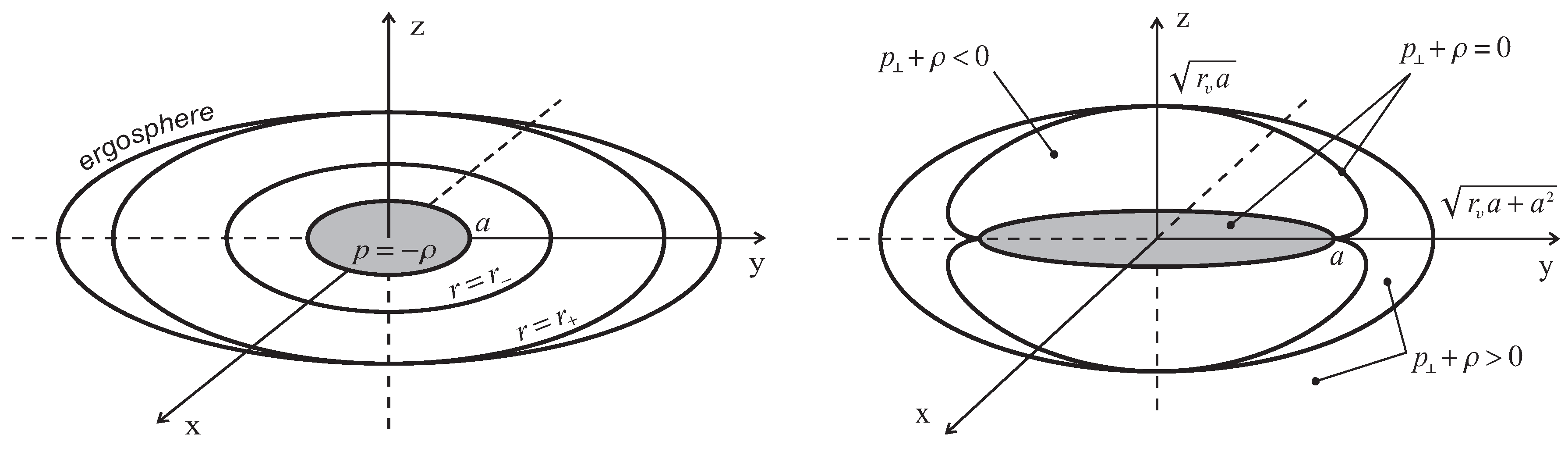 Symmetry 12 00662 g004