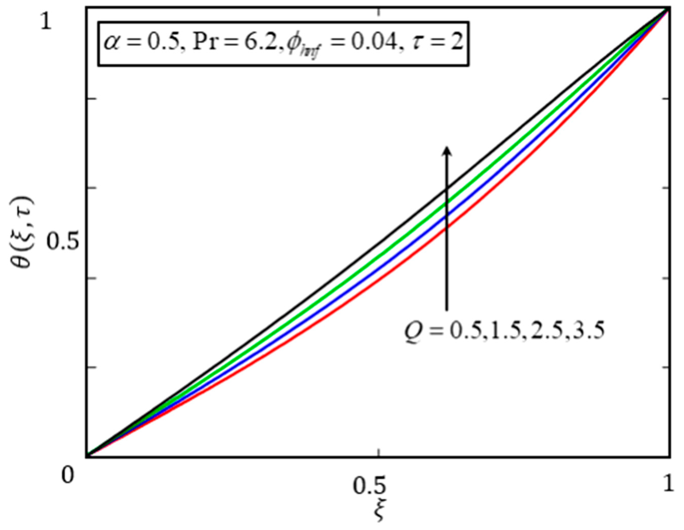 Symmetry 12 00663 g008