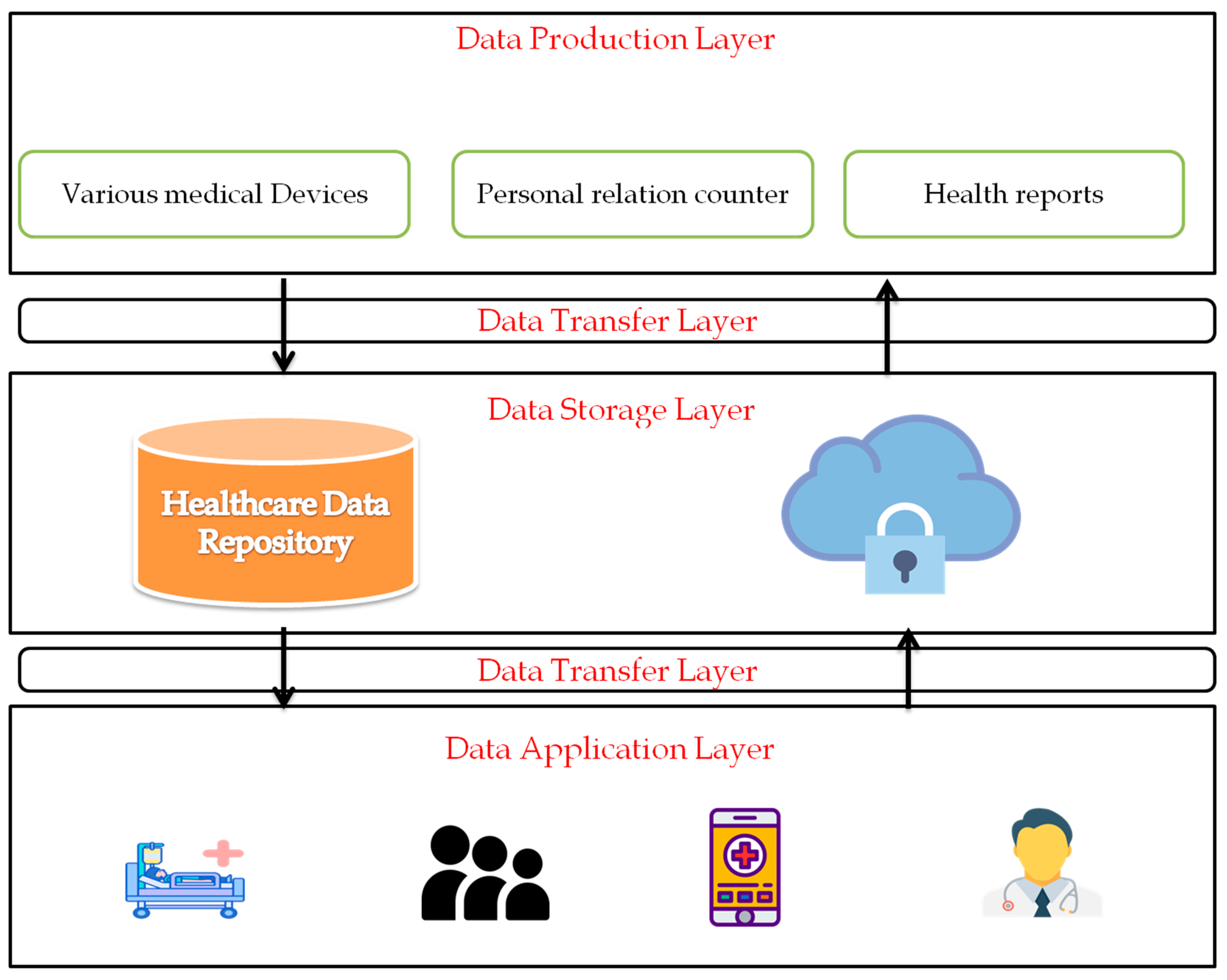 Symmetry 12 00664 g003 Symmetry 12 00664 g003
