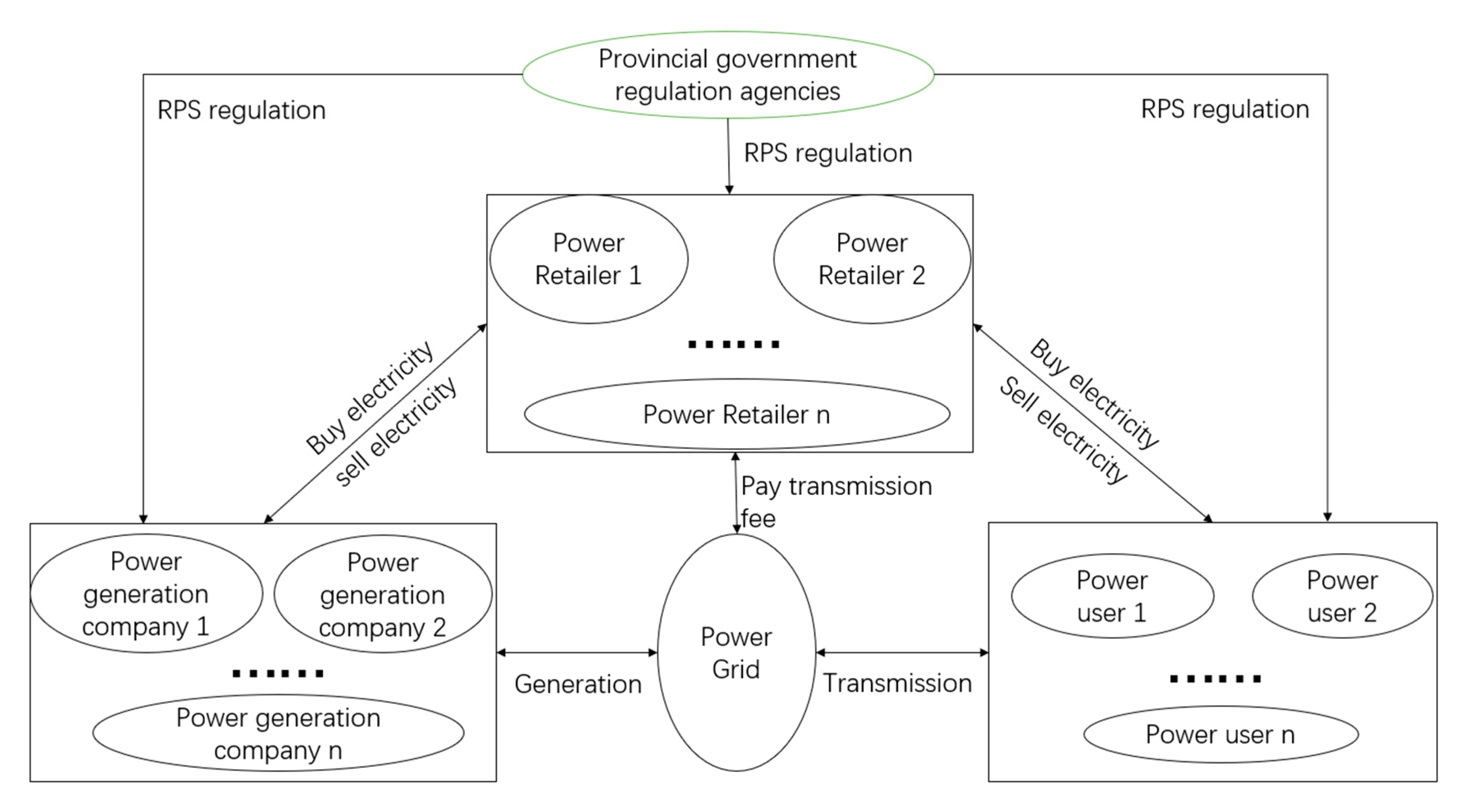 Symmetry 12 00670 g001