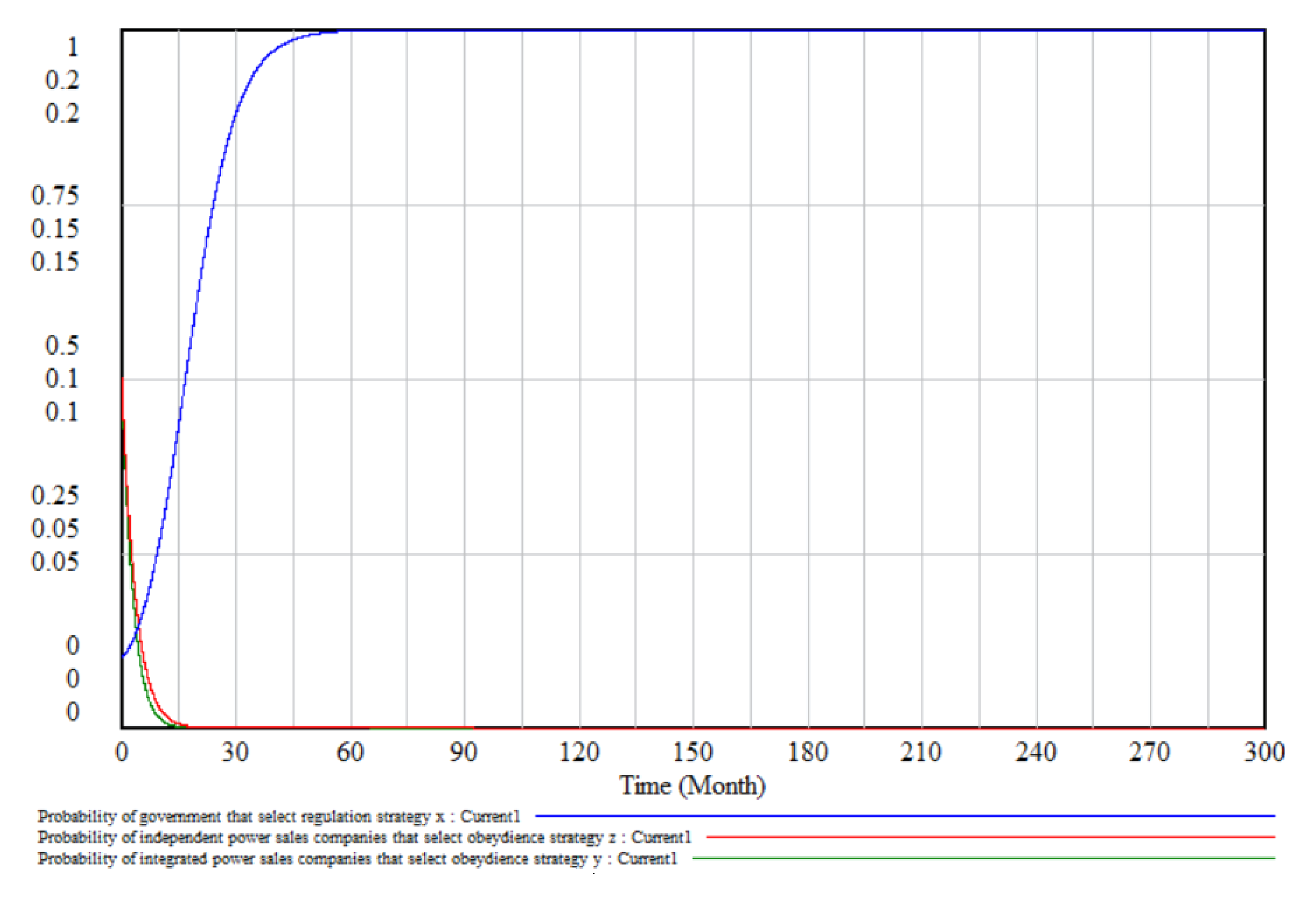 Symmetry 12 00670 g007