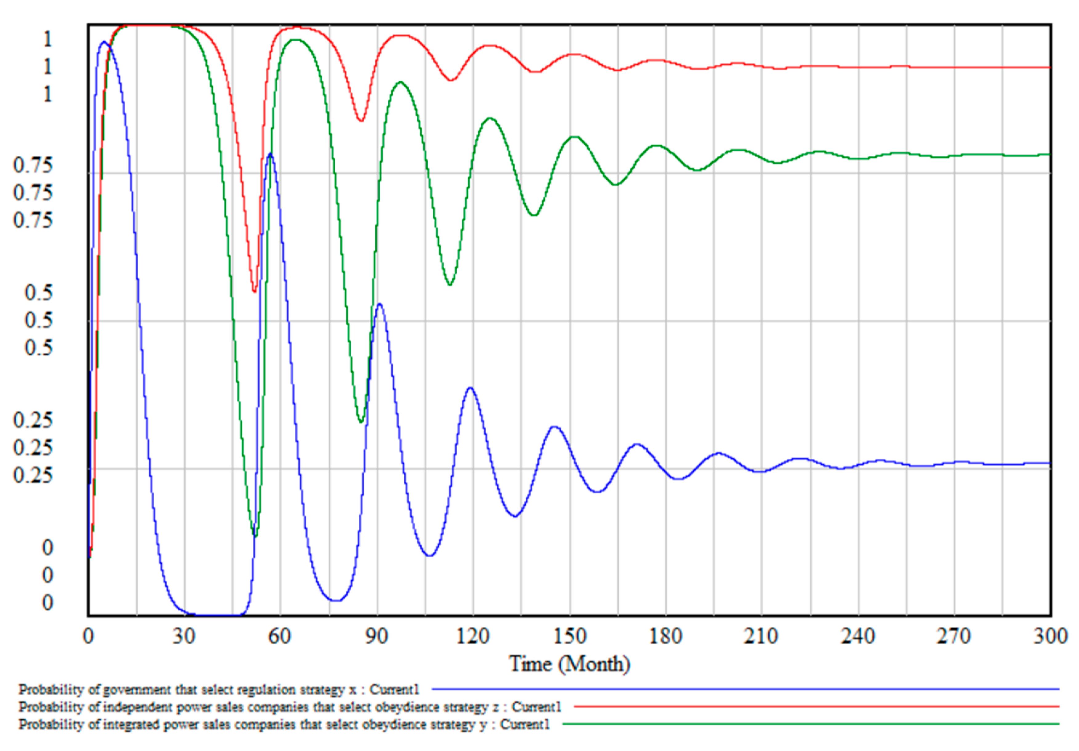 Symmetry 12 00670 g008