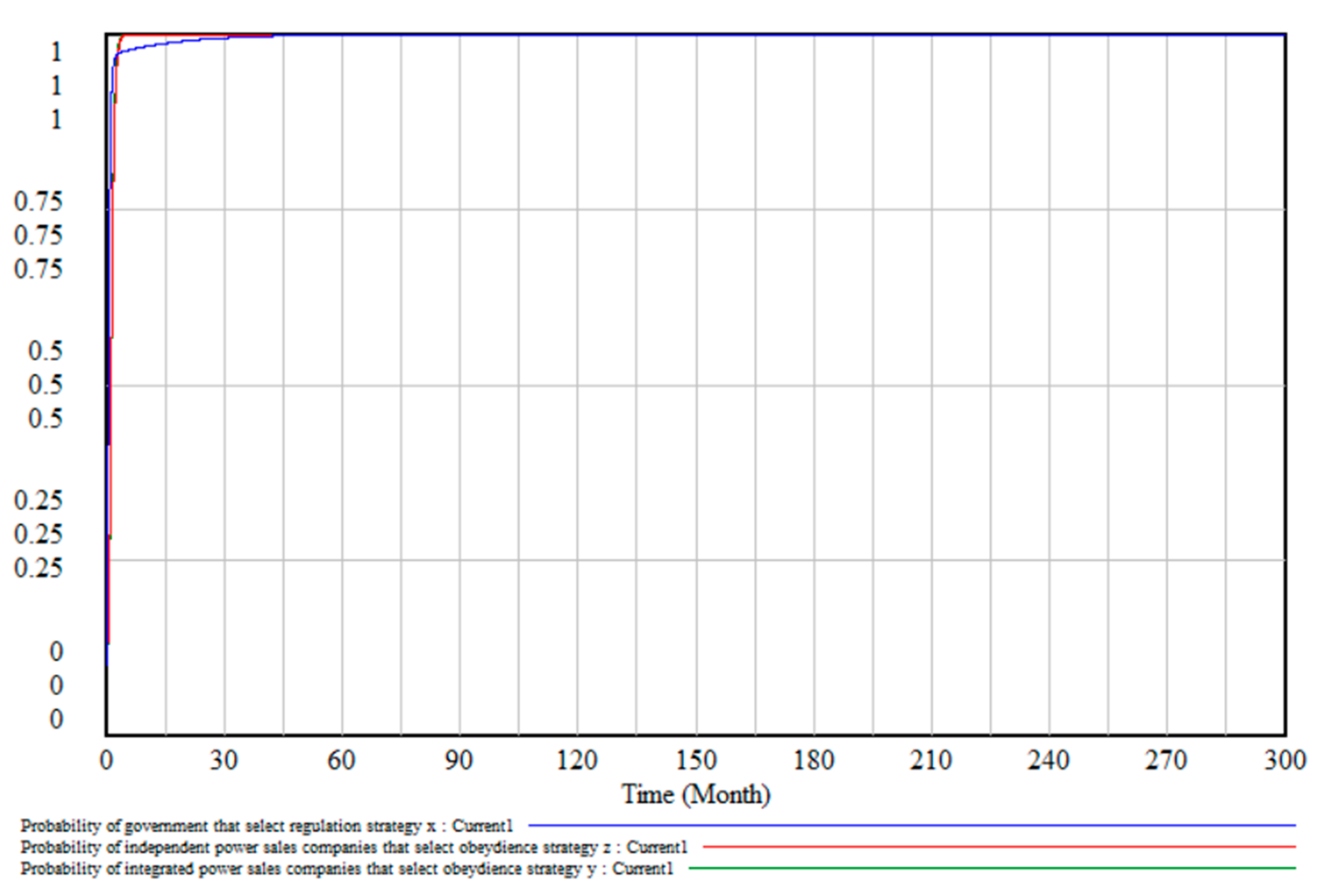 Symmetry 12 00670 g009