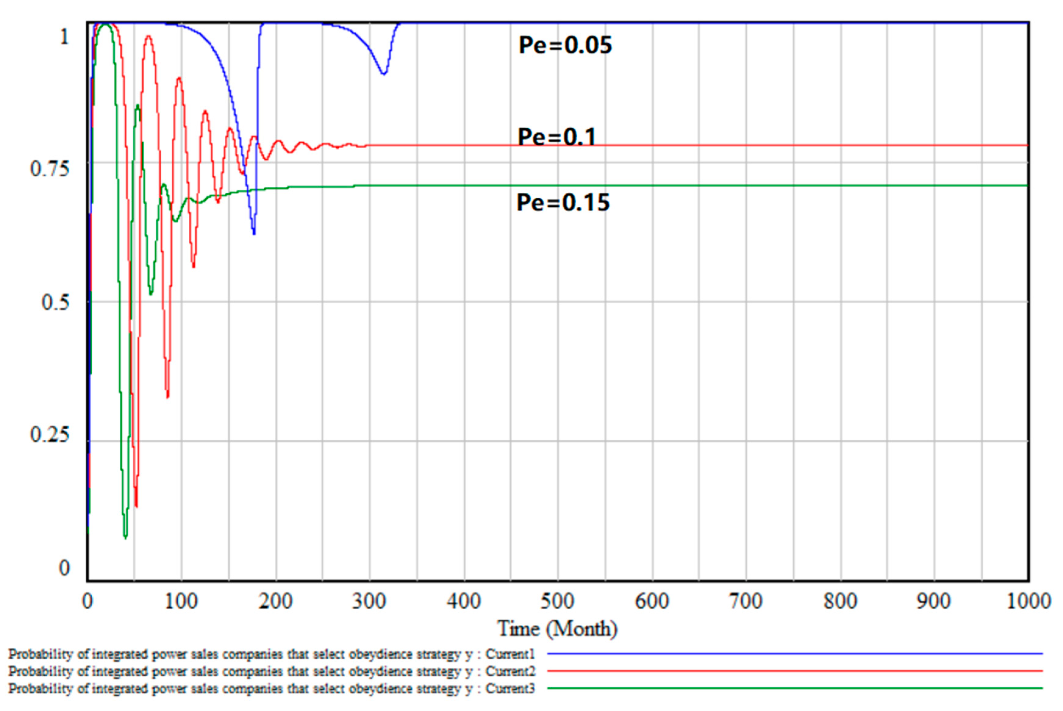 Symmetry 12 00670 g010