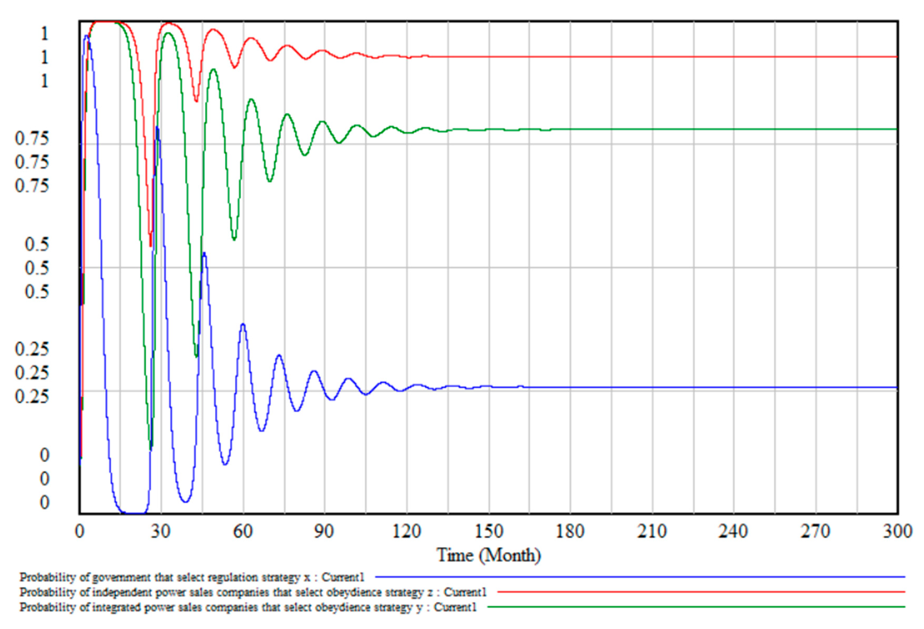 Symmetry 12 00670 g014