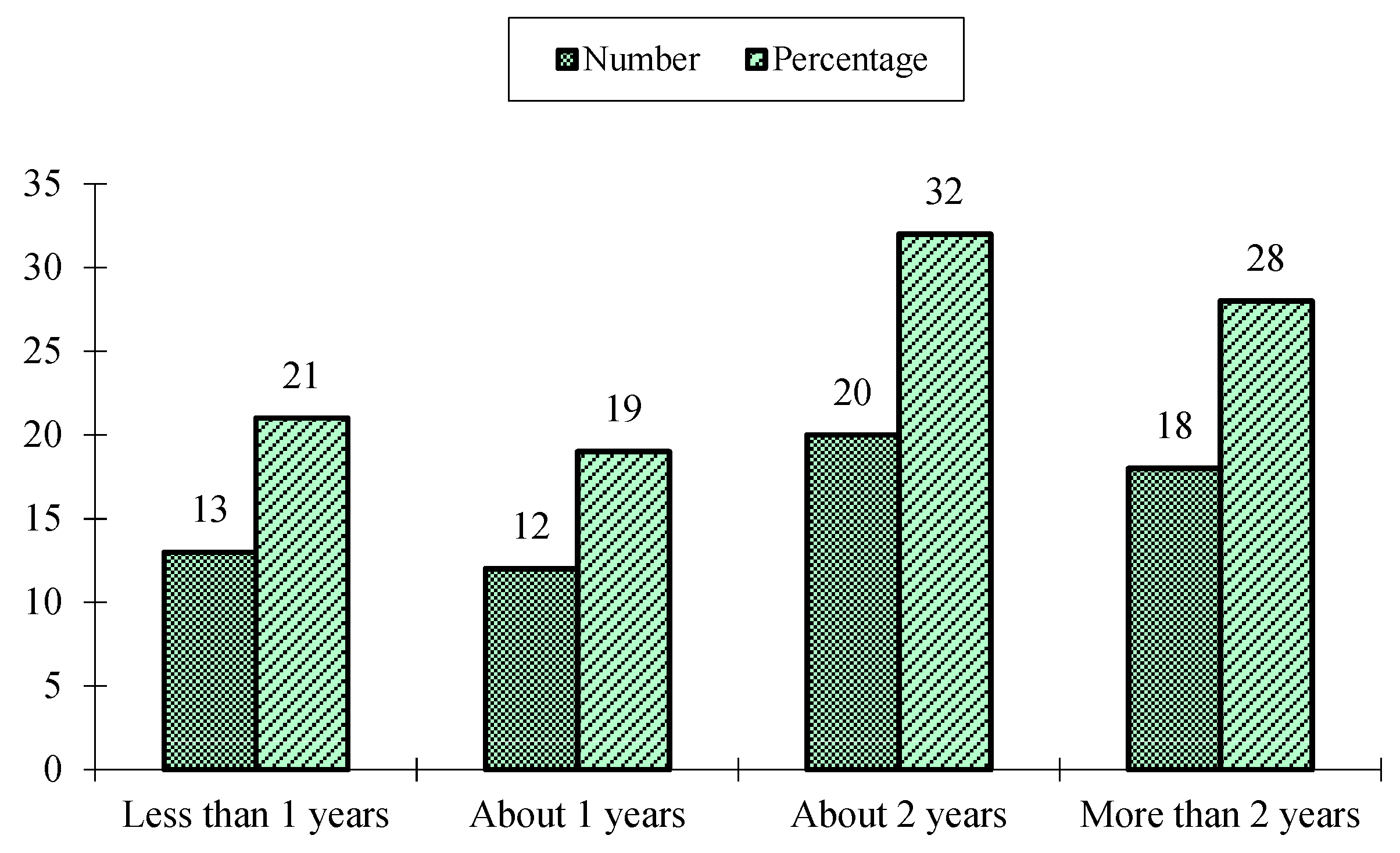 Symmetry 12 00671 g002 Symmetry 12 00671 g002