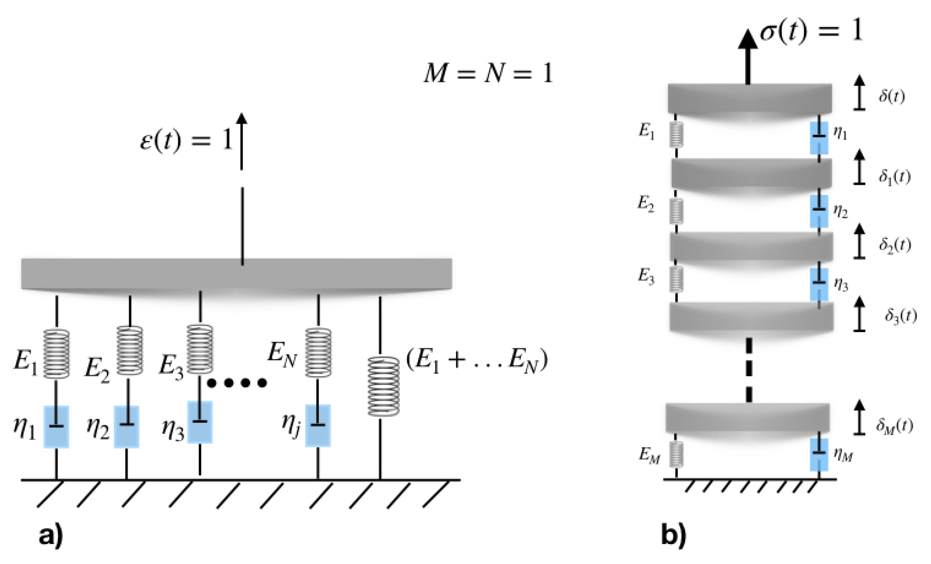 Symmetry 12 00673 g001
