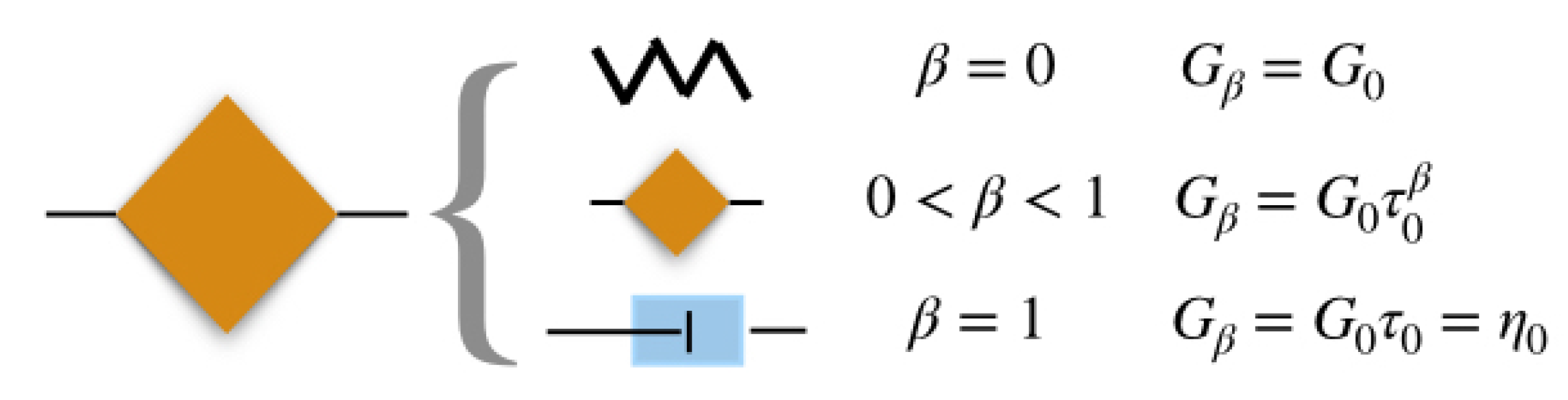 Symmetry 12 00673 g002