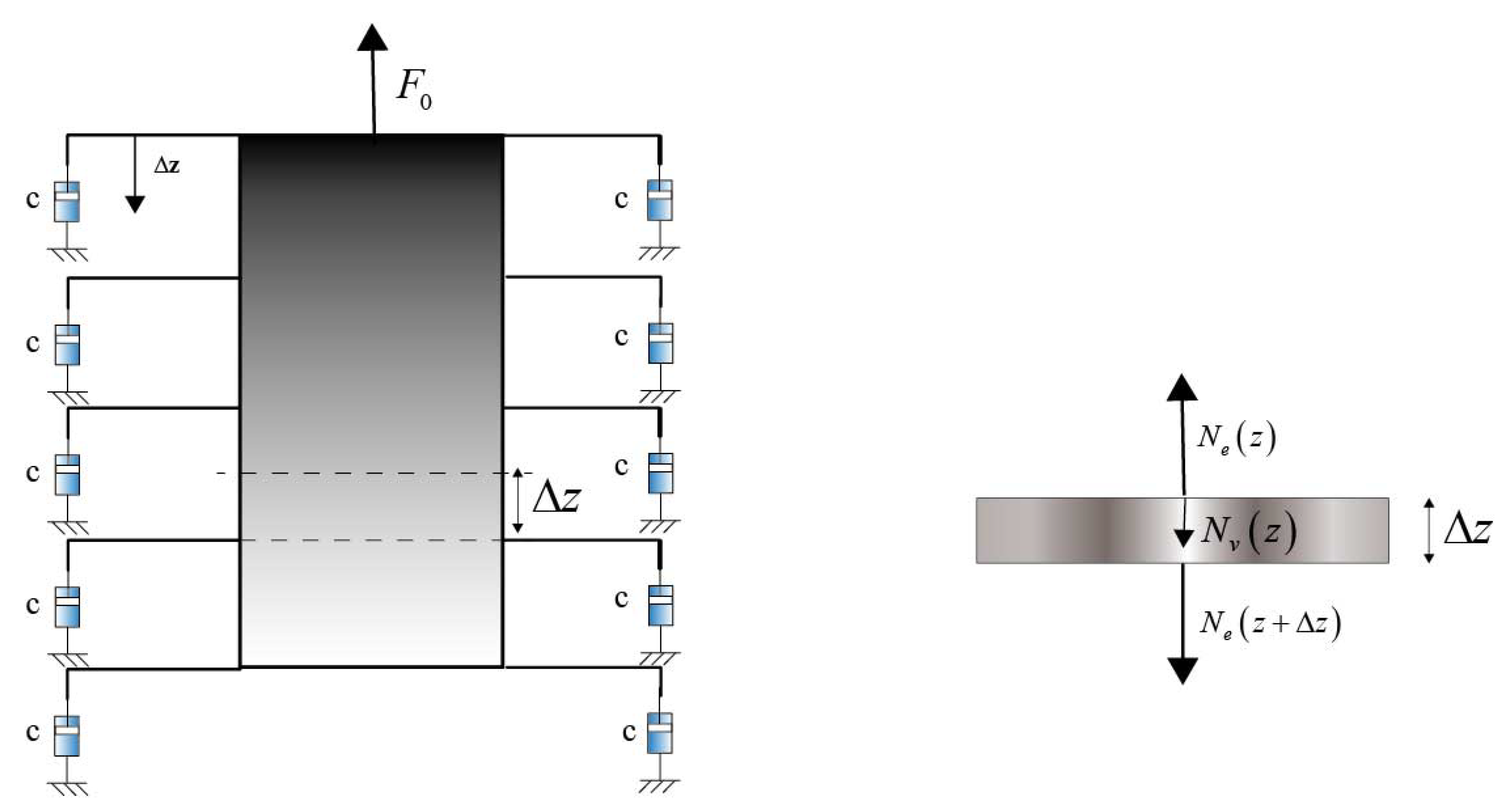 Symmetry 12 00673 g003