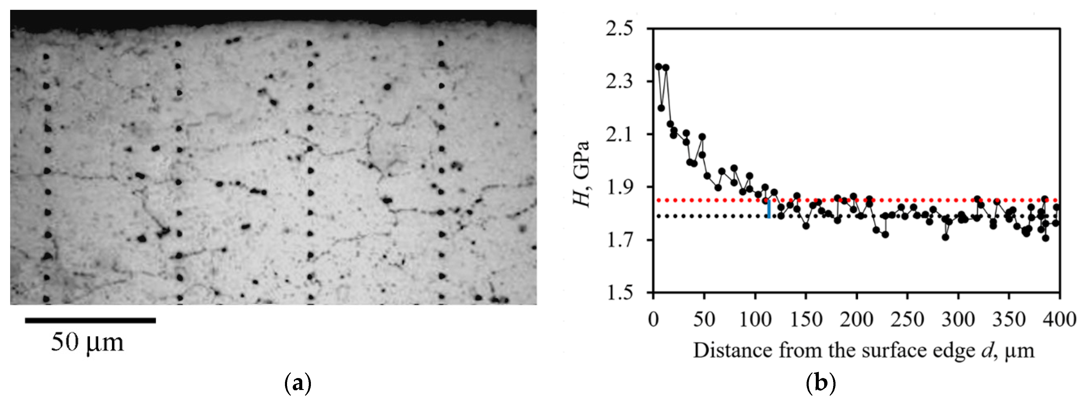 Symmetry 12 00677 g004