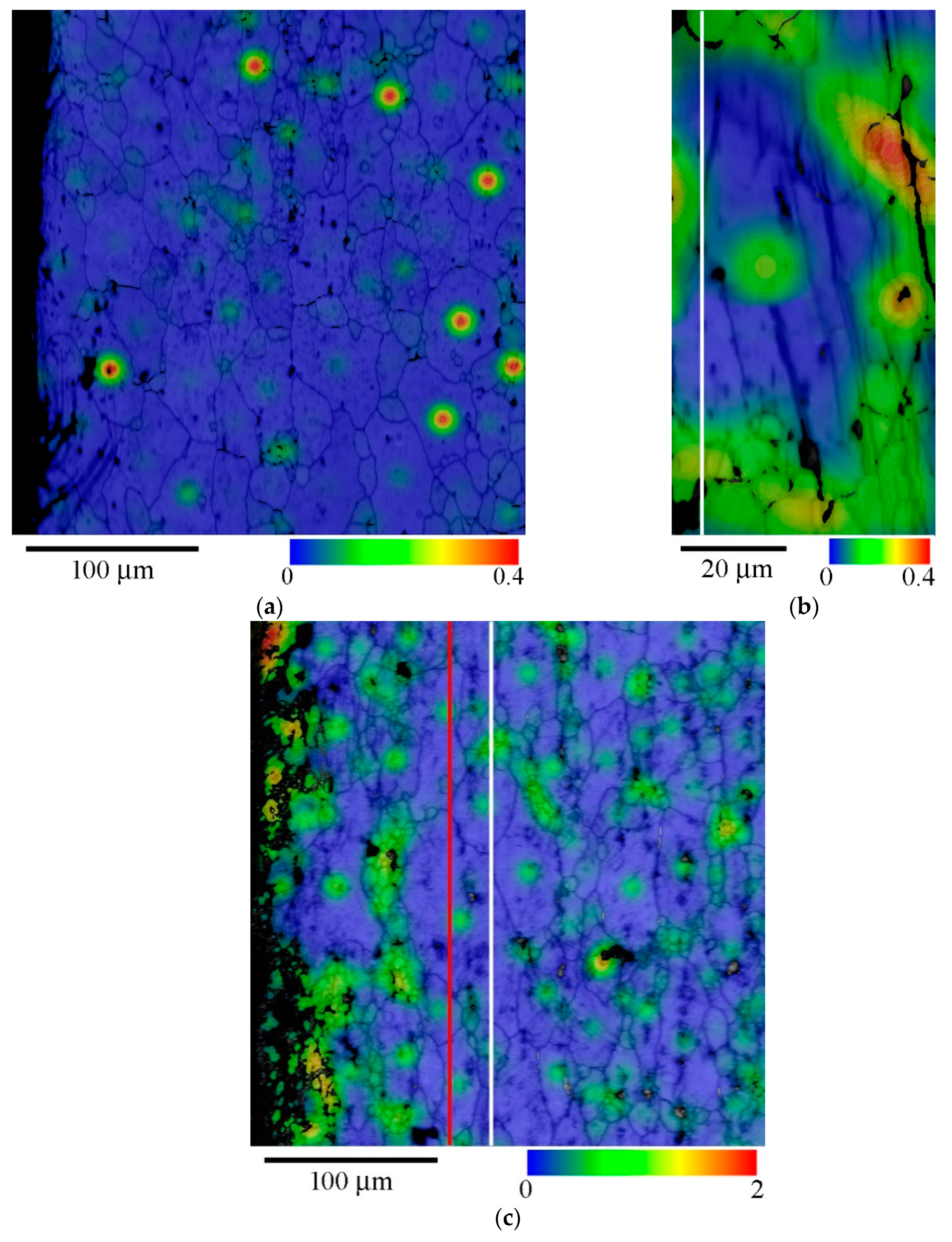 Symmetry 12 00677 g007