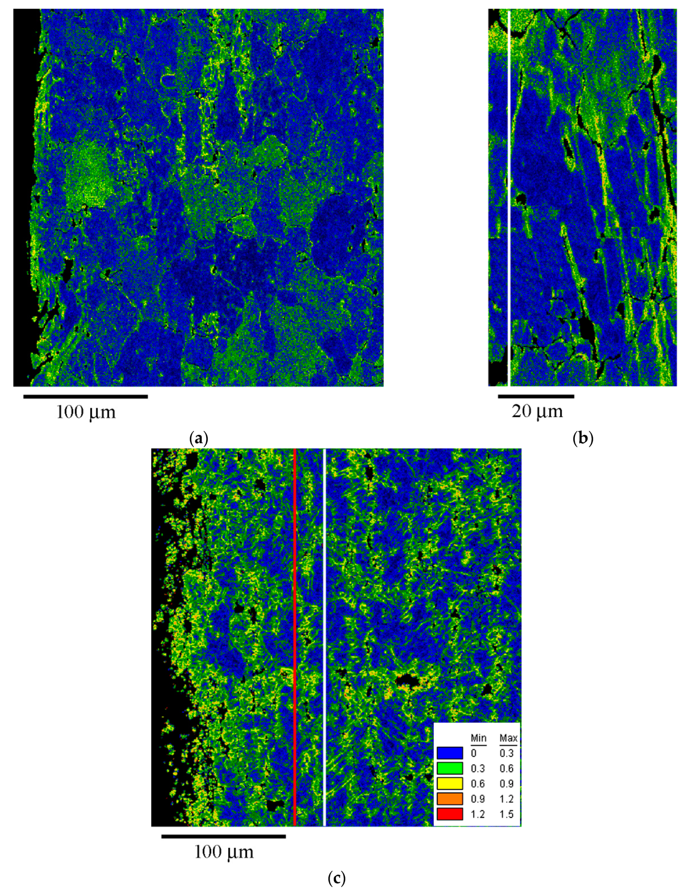 Symmetry 12 00677 g008
