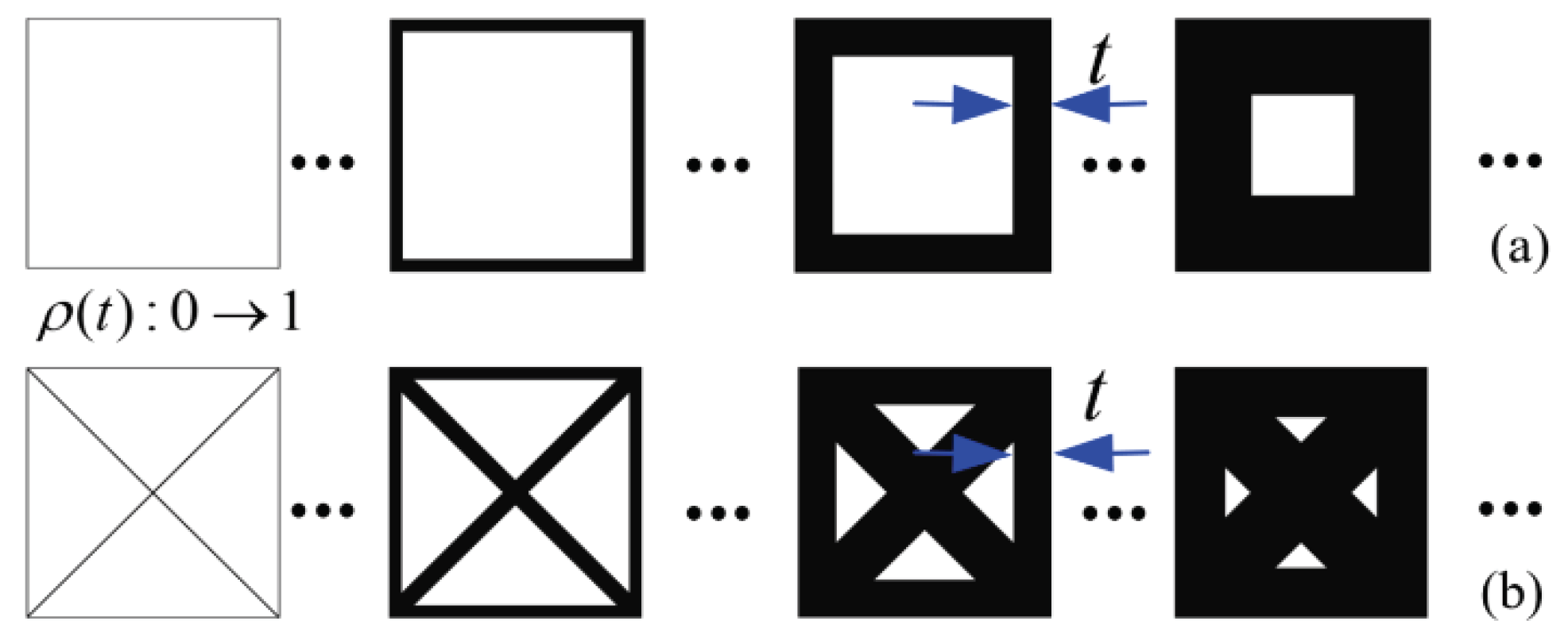 Symmetry 12 00678 g002 Symmetry 12 00678 g002