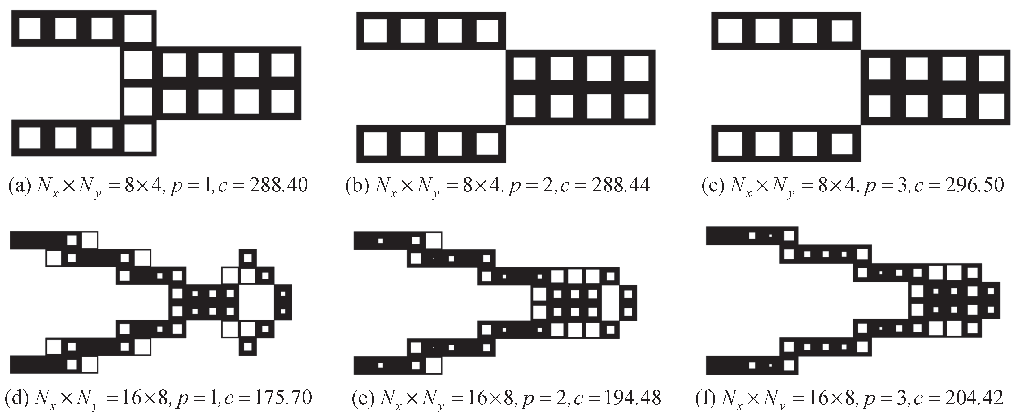 Symmetry 12 00678 g011 Symmetry 12 00678 g011