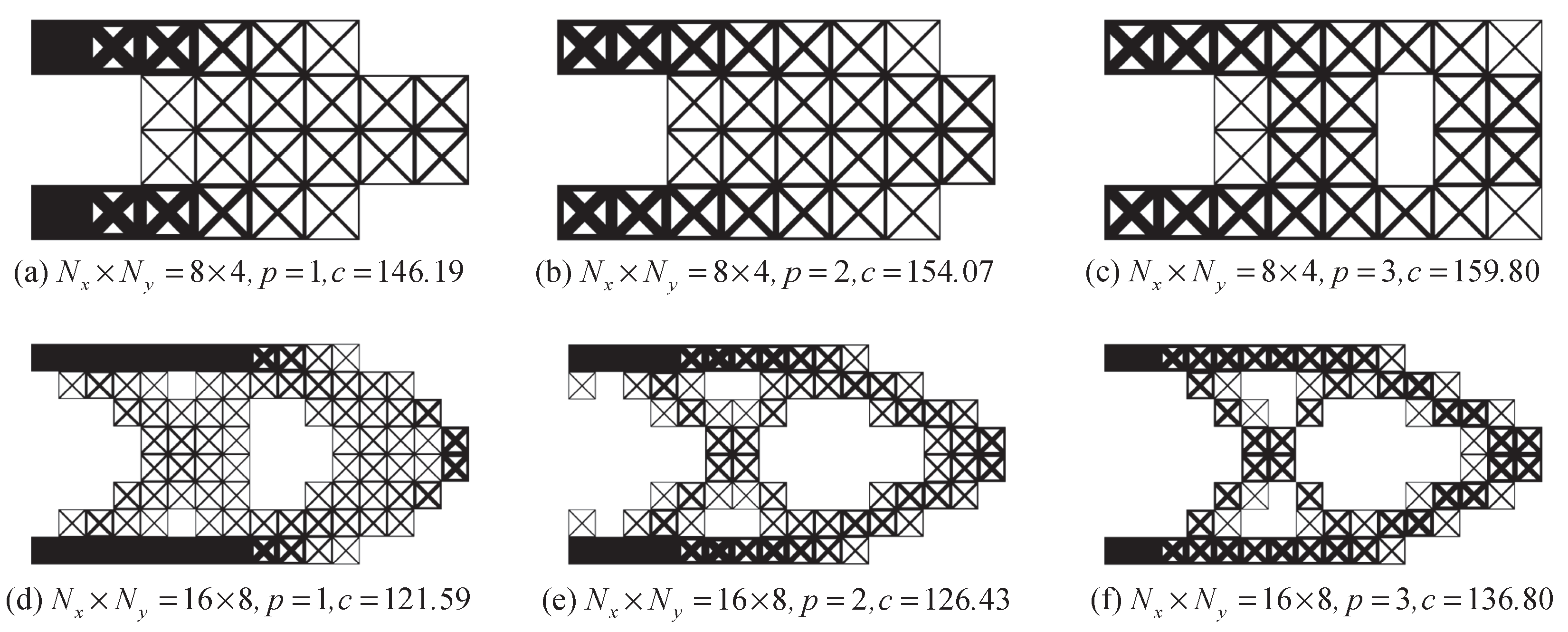 Symmetry 12 00678 g012 Symmetry 12 00678 g012