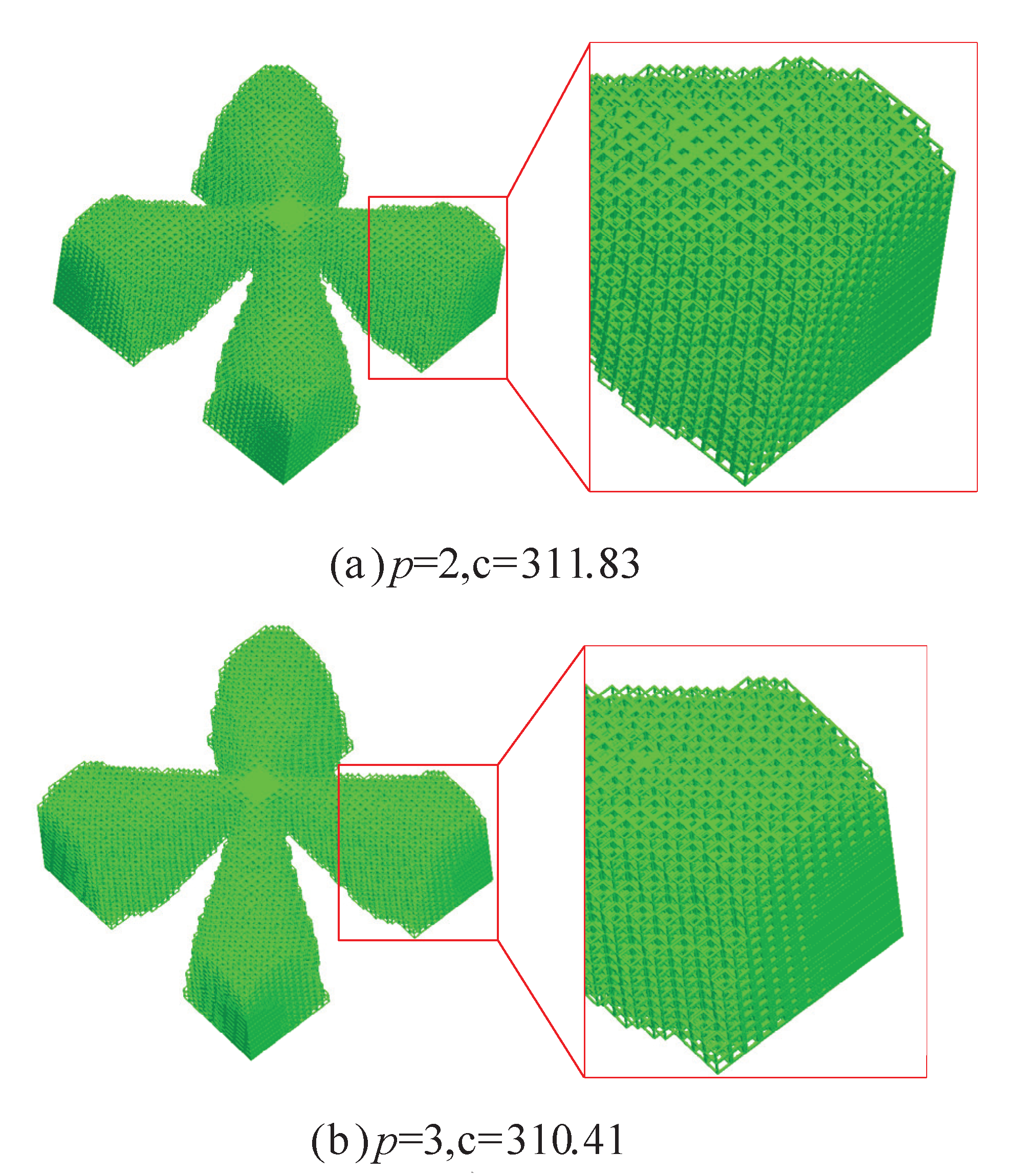 Symmetry 12 00678 g014 Symmetry 12 00678 g014