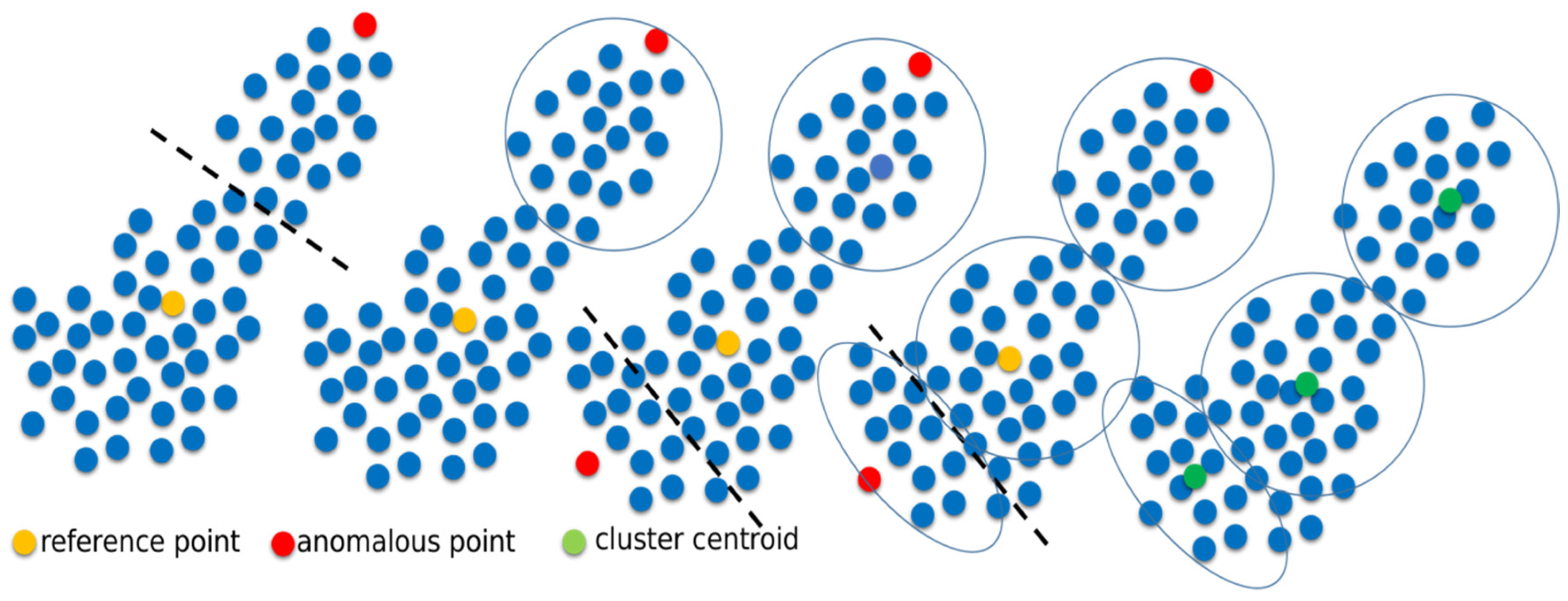 Symmetry 12 00679 g002