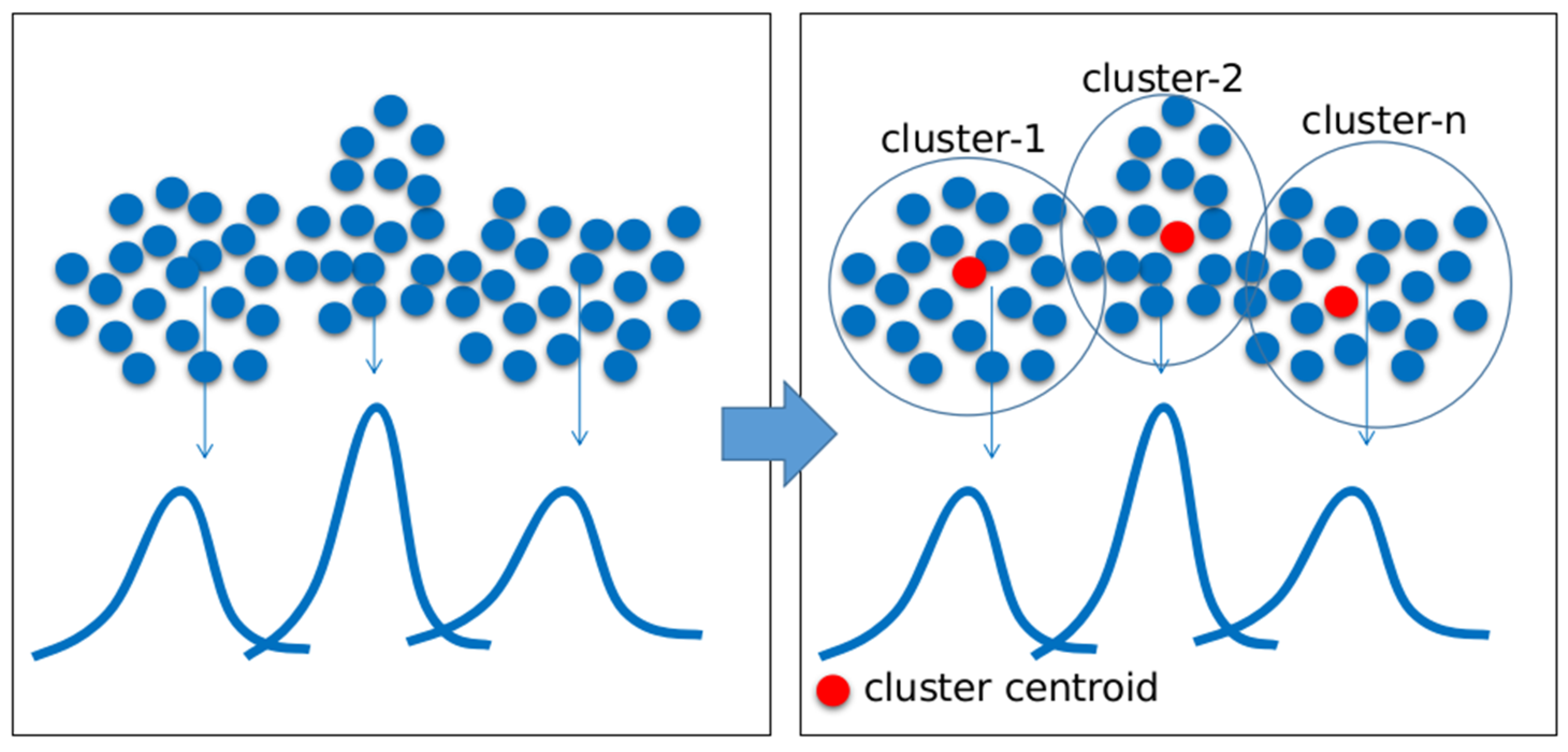 Symmetry 12 00679 g003