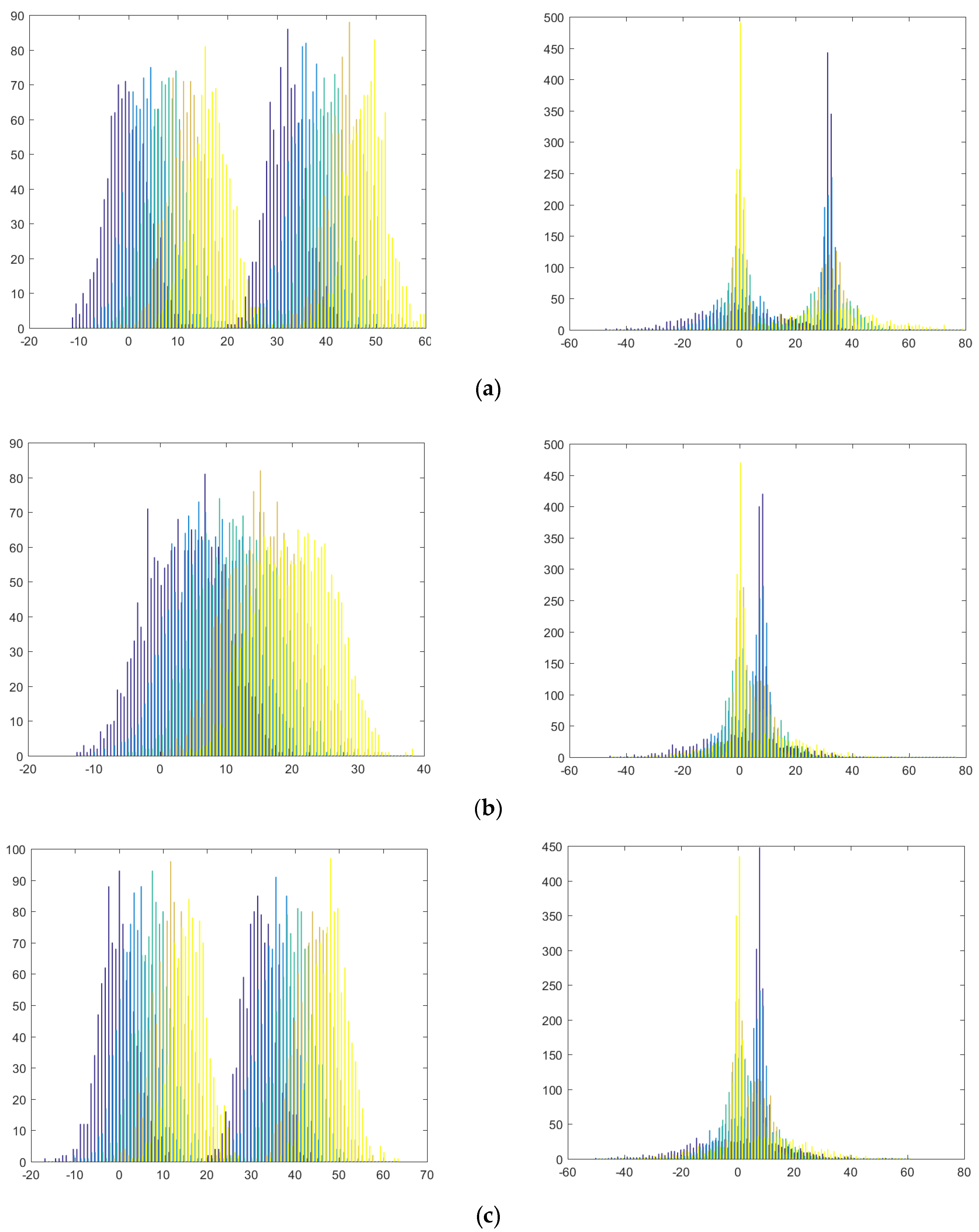 Symmetry 12 00679 g007a
