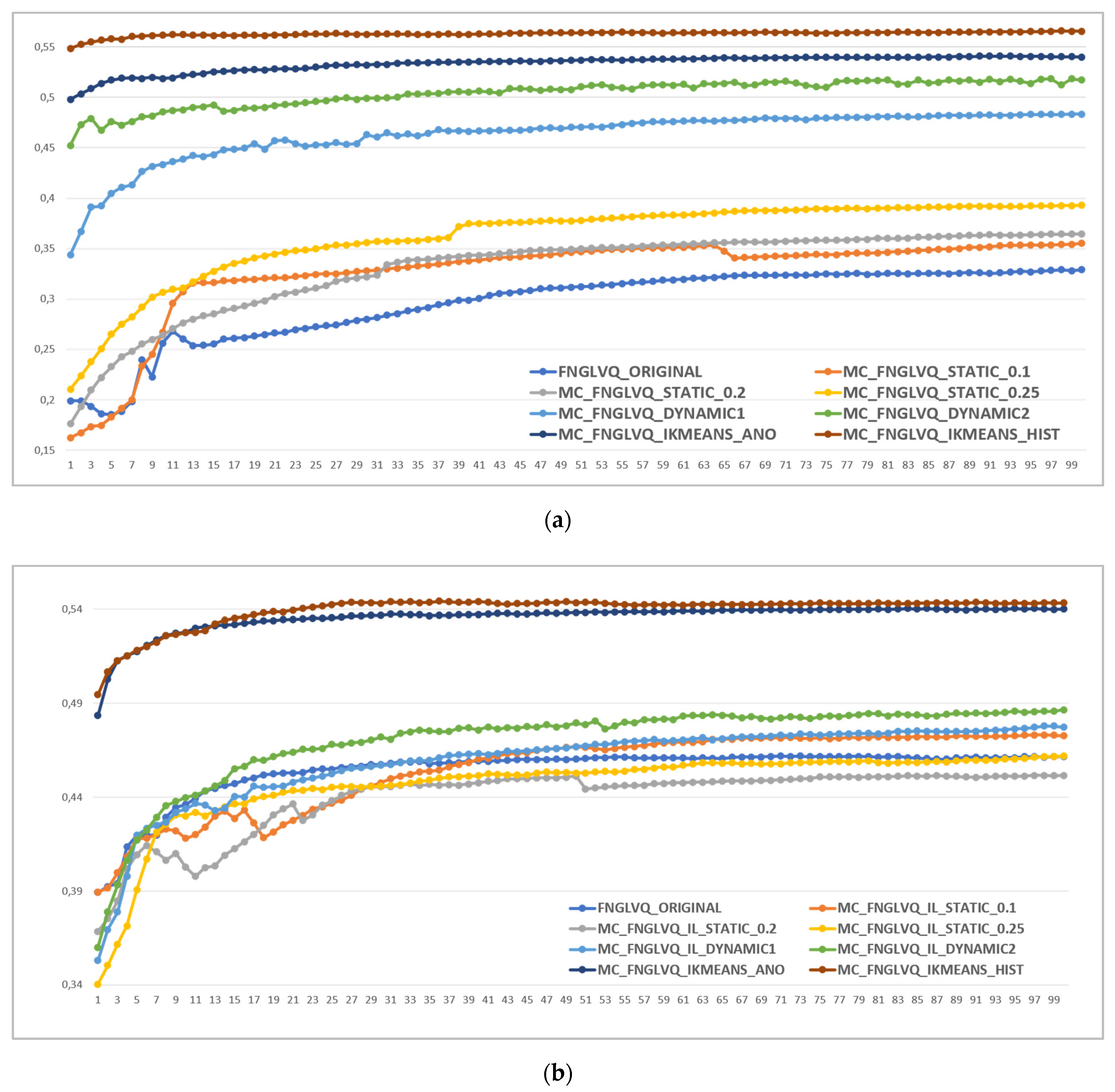 Symmetry 12 00679 g008a