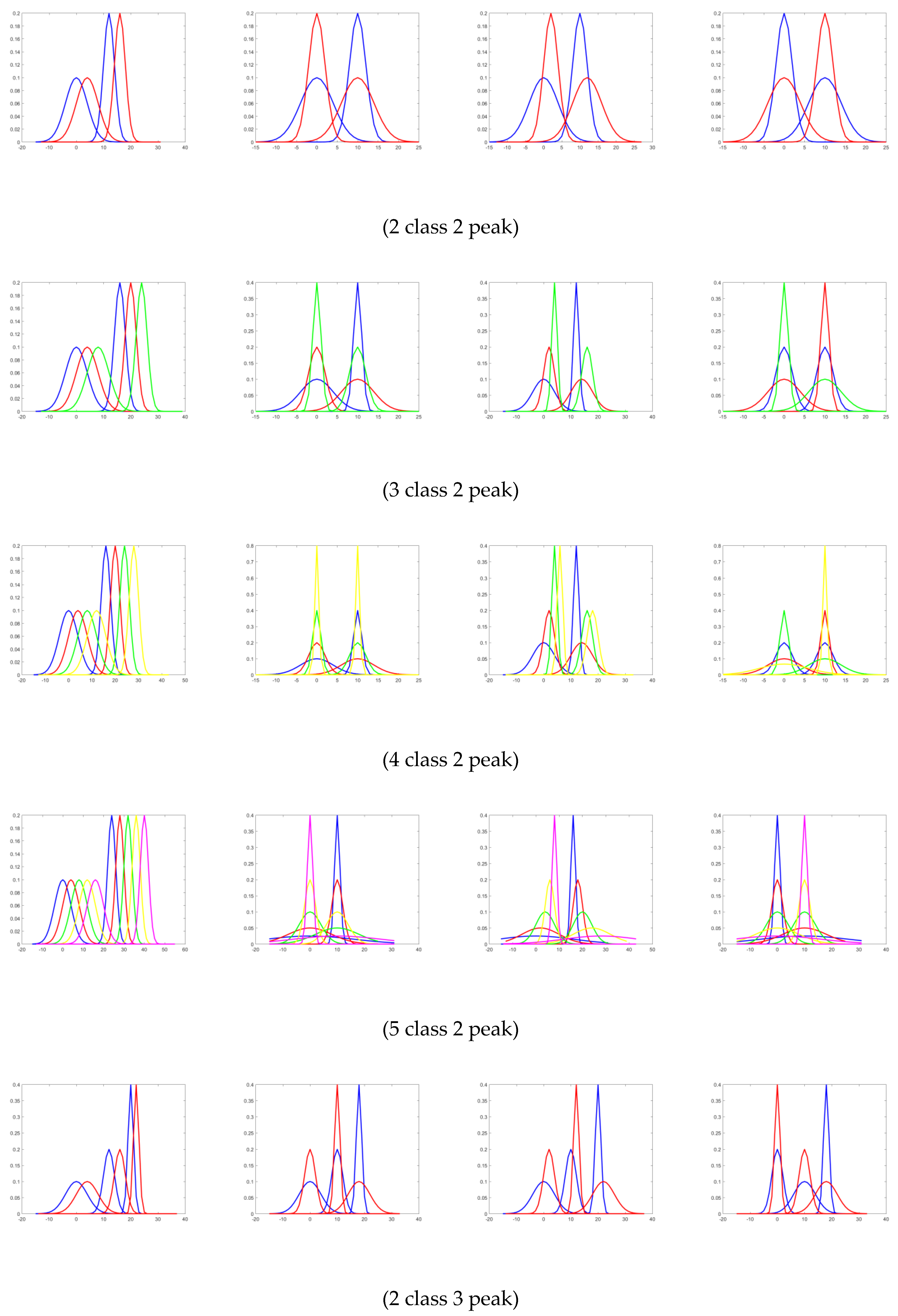 Symmetry 12 00679 g0a2a