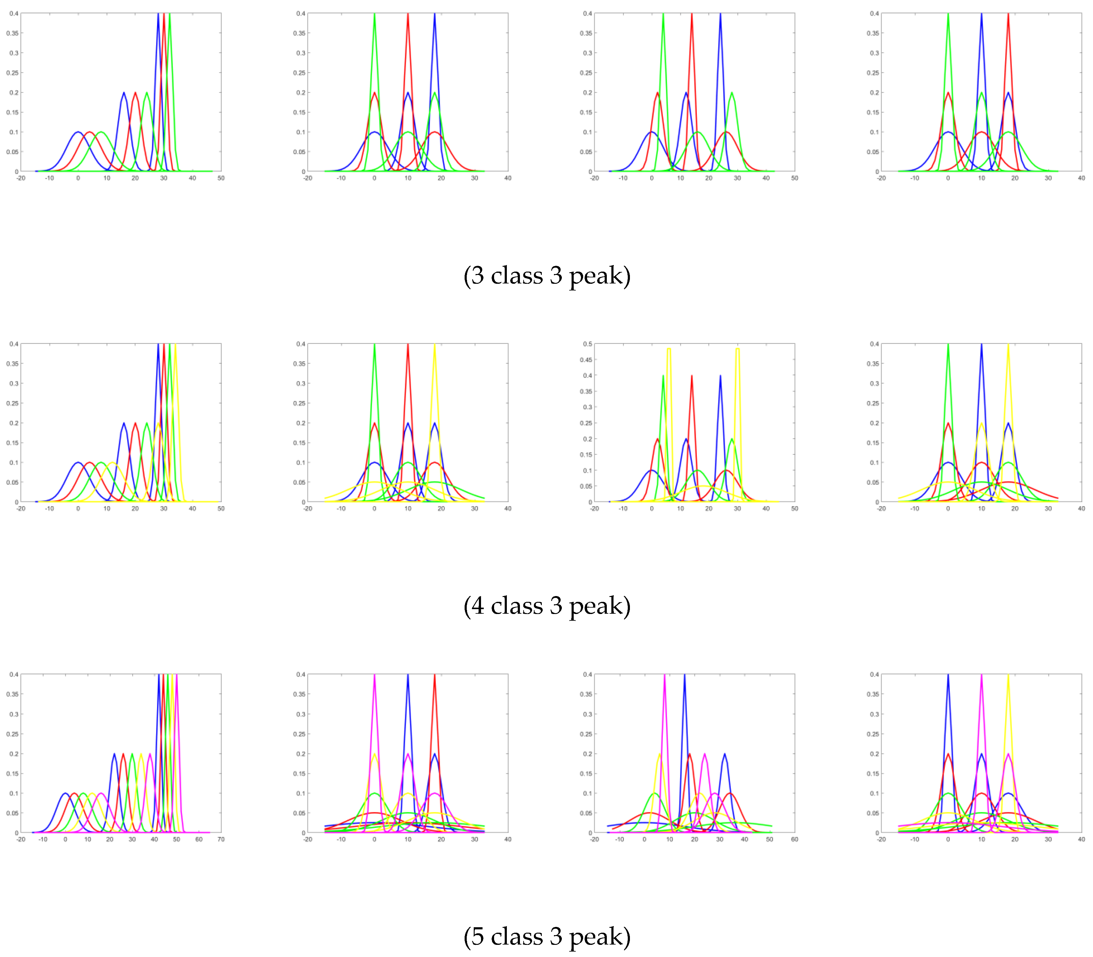Symmetry 12 00679 g0a2b