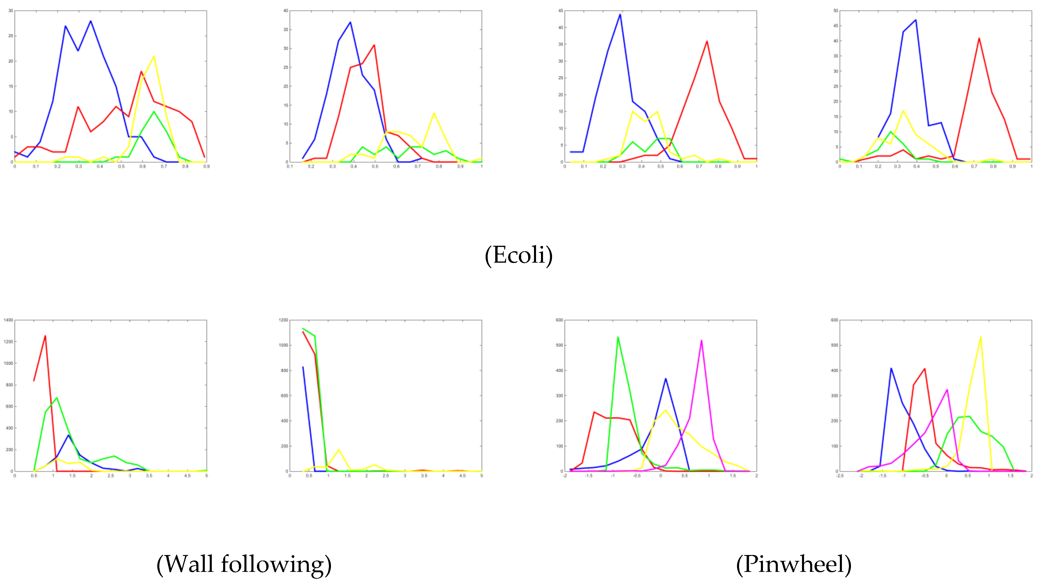 Symmetry 12 00679 g0a3b