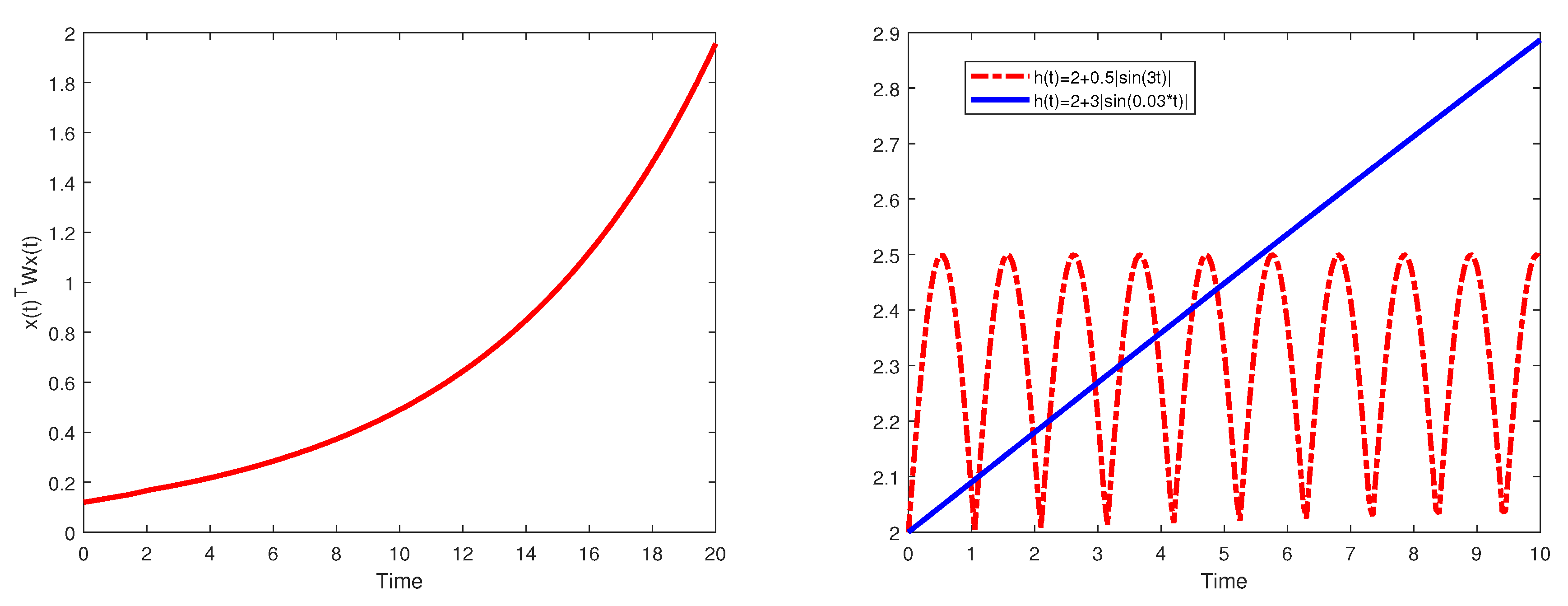 Symmetry 12 00680 g001