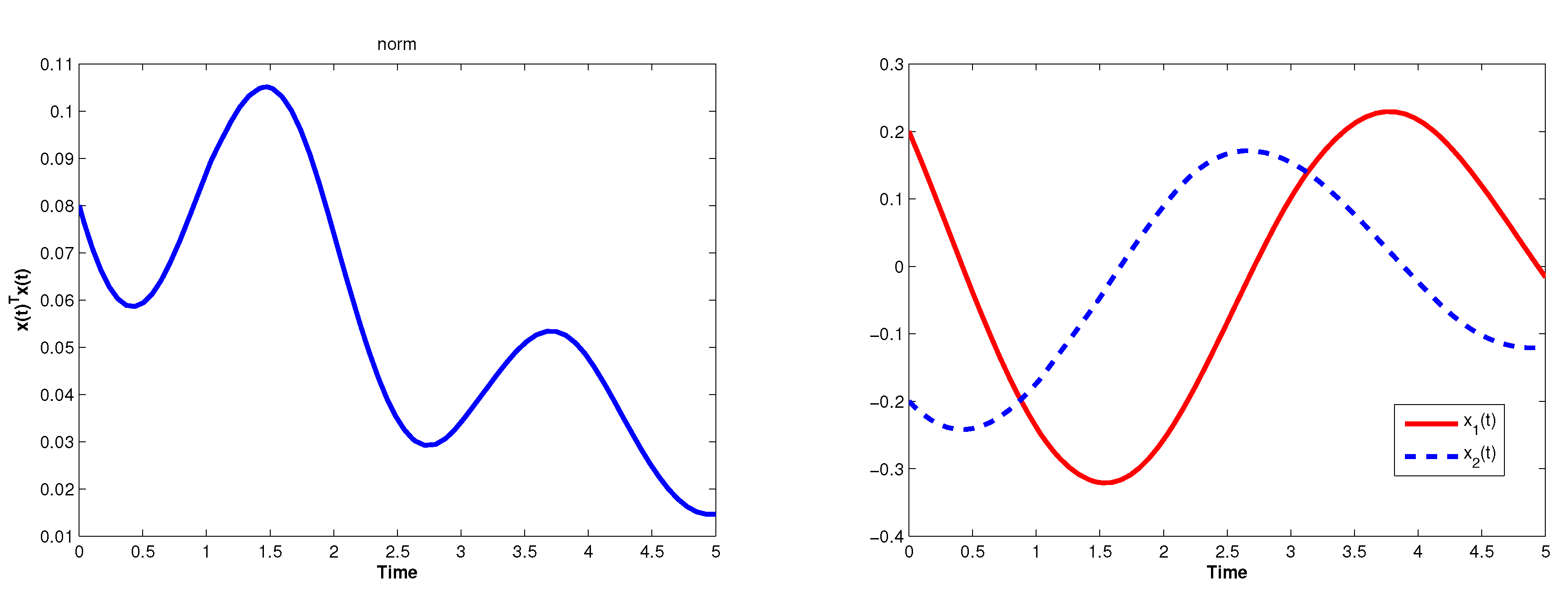 Symmetry 12 00680 g002