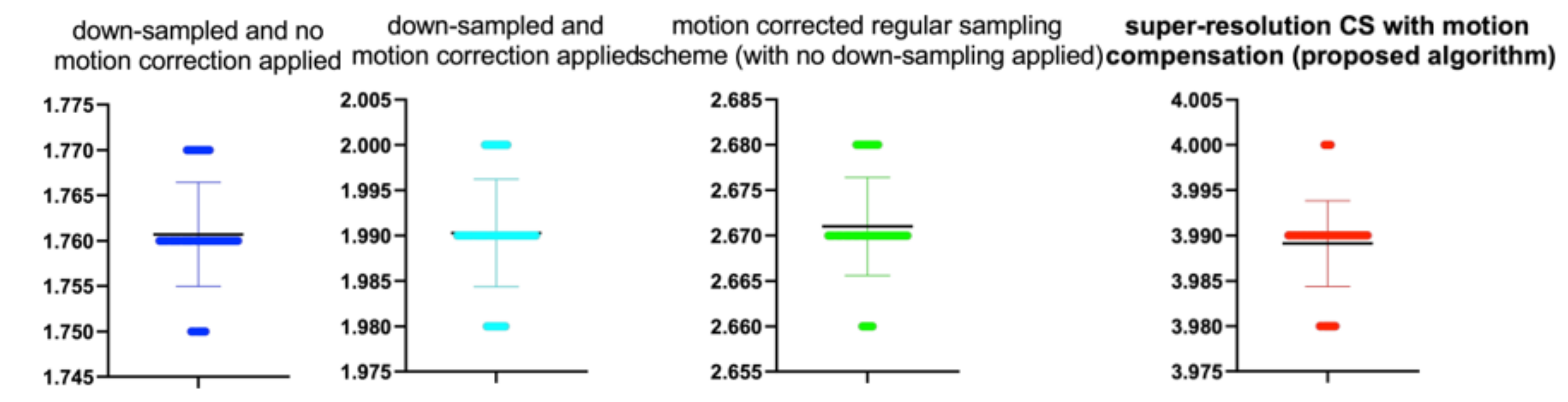 Symmetry 12 00681 g011