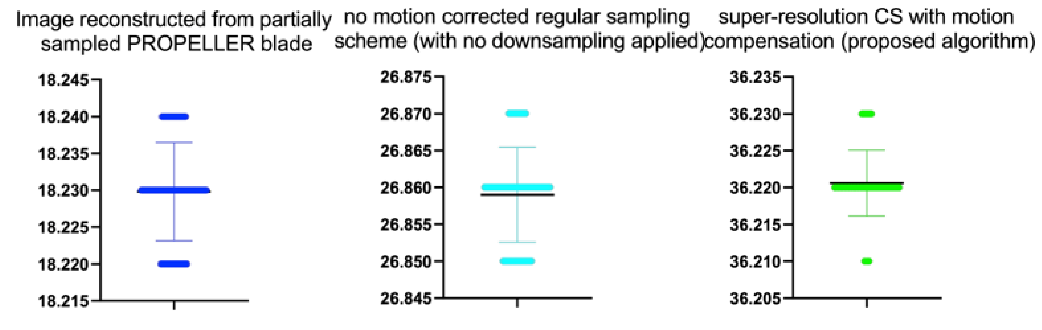 Symmetry 12 00681 g014