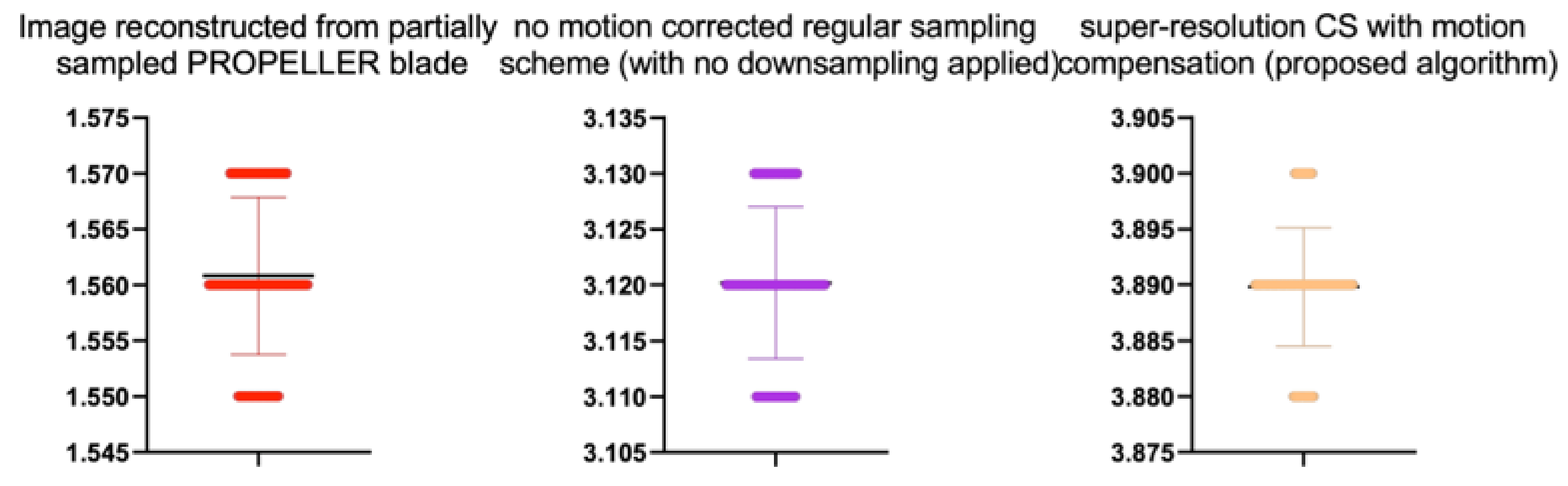 Symmetry 12 00681 g015