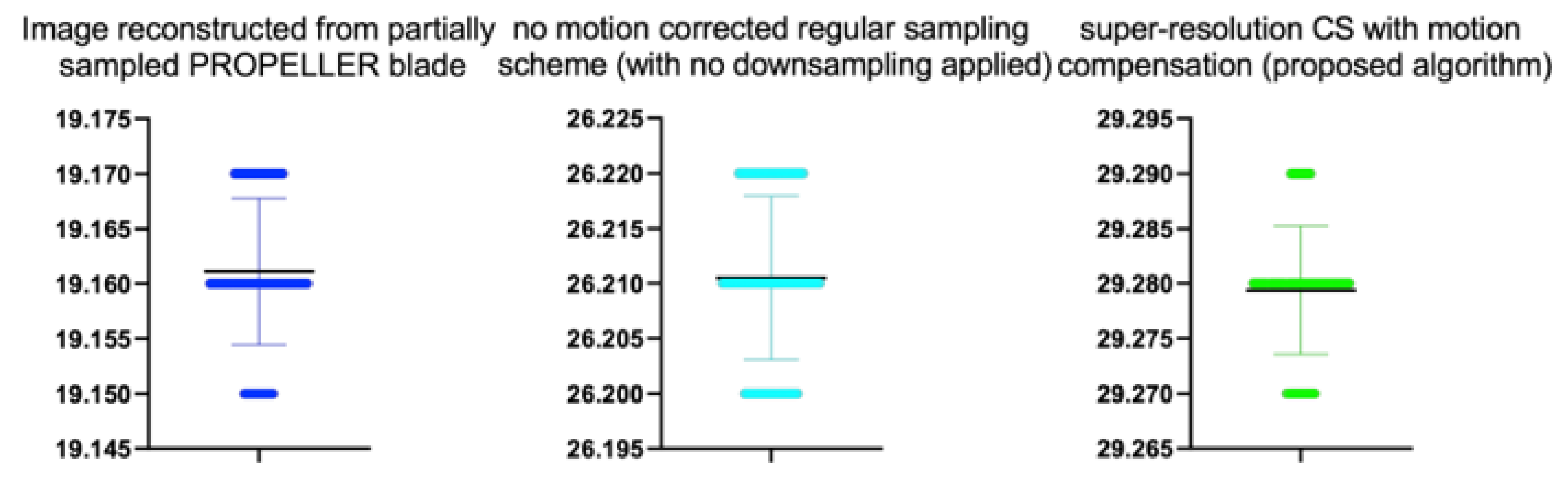 Symmetry 12 00681 g018