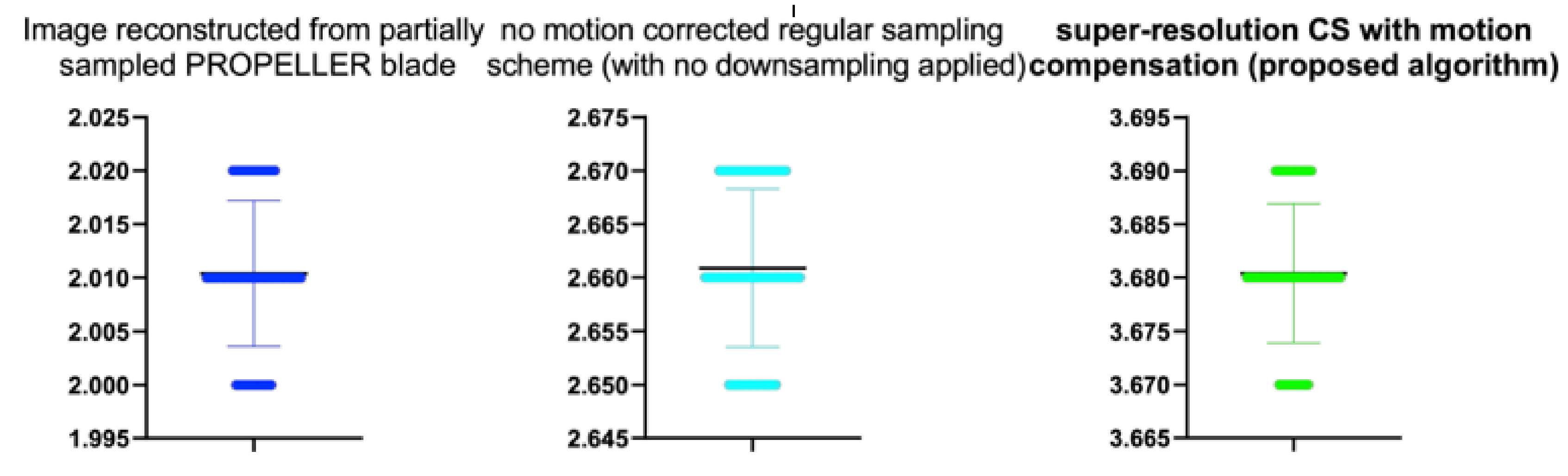Symmetry 12 00681 g019