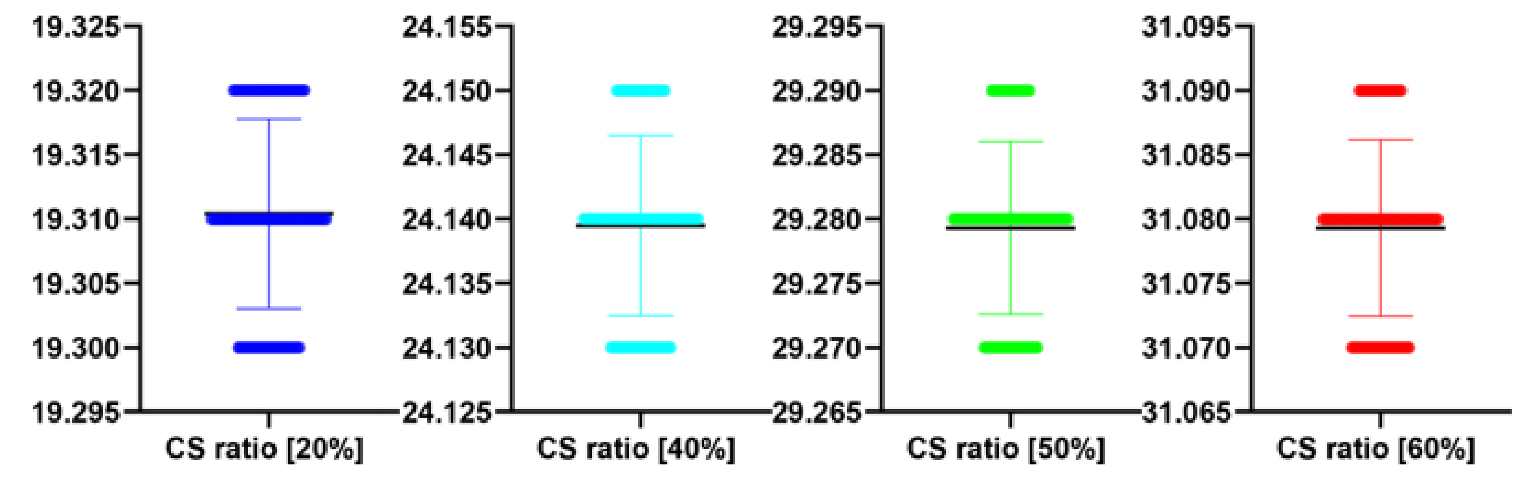 Symmetry 12 00681 g020