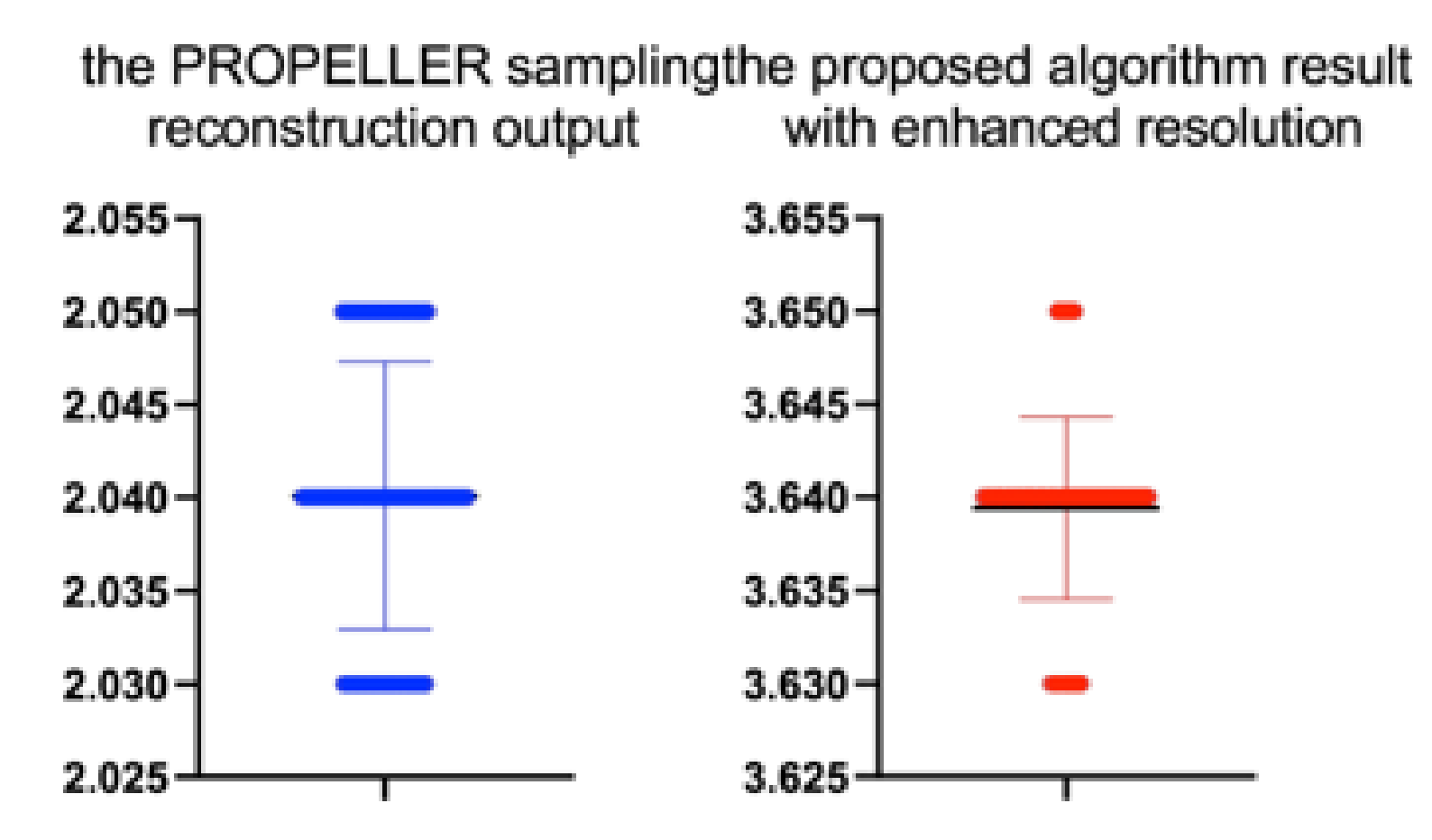 Symmetry 12 00681 g023