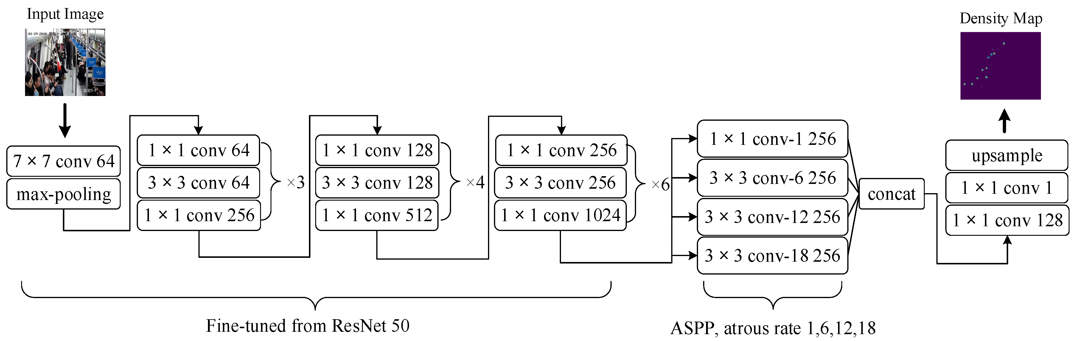 Symmetry 12 00682 g003