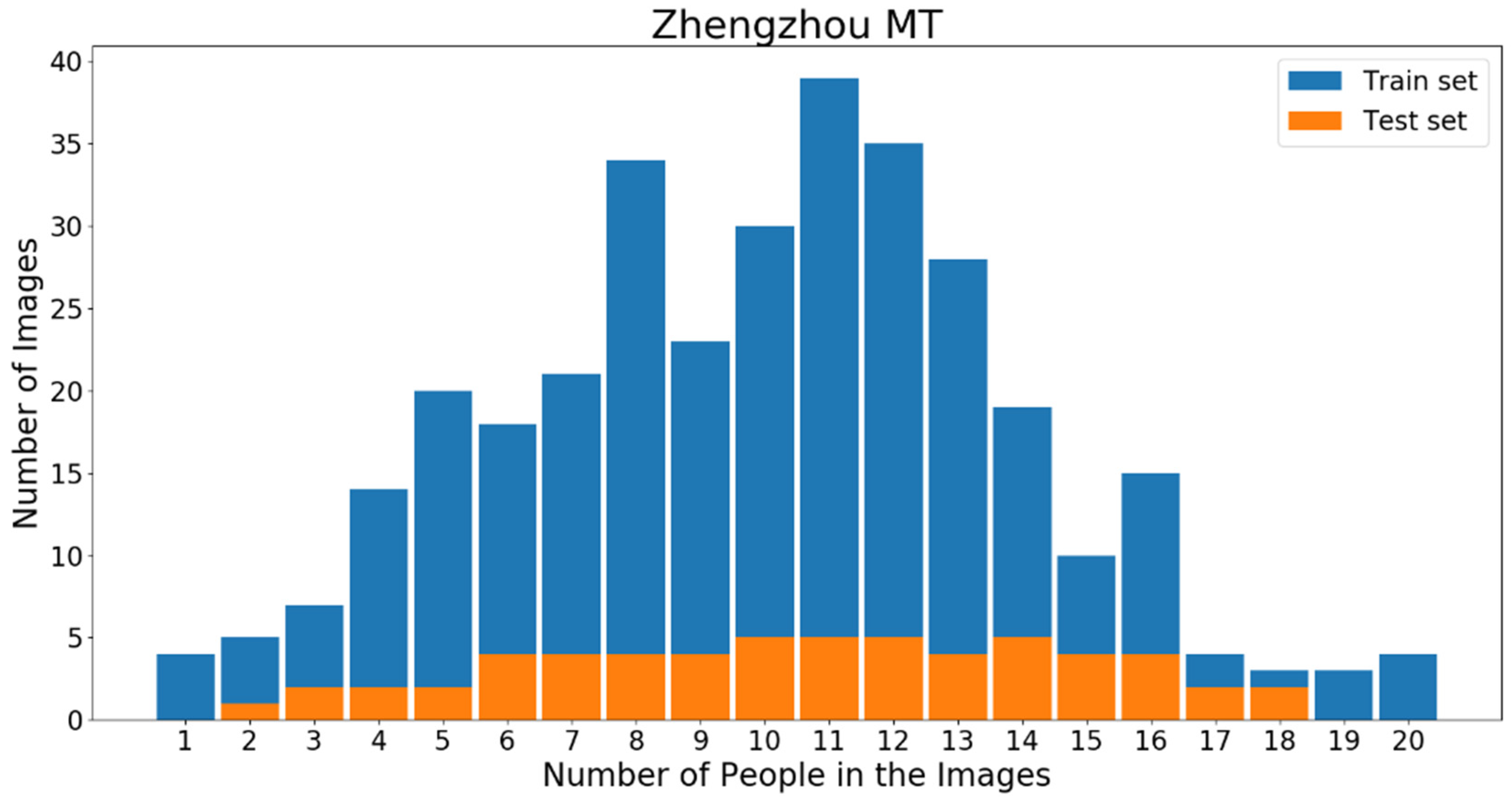 Symmetry 12 00682 g004